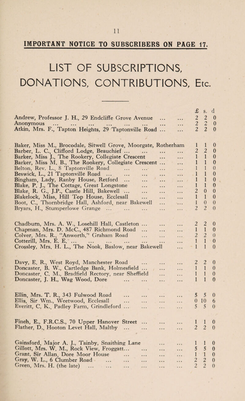 IMPORTANT NOTICE TO SUBSCRIBERS ON PAGE 17. LIST OF SUBSCRIPTIONS, DONATIONS, CONTRIBUTIONS, Etc. Andrew, Professor J. H., 29 Endcliffe Grove Avenue Anonymous Atkin, Mrs. F., Tapton Heights, 29 Taptonville Road ... £ s. d 2 2 0 2 2 0 2 2 0 Baker, Miss M., Brocodale, Sitwell Grove, Moorgate, Rotherham Barber, L. C., Clifford Lodge, Beauchief ... Barker, Miss J., The Rookery, Collegiate Crescent Barker, Miss M. B., The Rookery, Collegiate Crescent ... Belton, Rev. L., 8 Taptonville Road Beswick, L., 21 Taptonville Road ... Bingham, Lady, Ranby House, Retford ... Blake, P. J., The Cottage, Great Longstone Blake, R. G., J.P., Castle Hill, Bakewell ... Blakelock, Miss, Hill Top House, Ecclesall Boot, C., Thornbridge Hall, Ashford, near Bakewell Bryars, H., Stumperlowe Grange 1 1 0 2 2 0 1 1 0 1 1 0 1 1 0 1 1 0 1 1 0 1 1 0 2 0 0 1 1 0 1 0 0 2 2 0 Chadbum, Mrs. A. W., Losehill Hall, Castleton ... Chapman, Mrs. D„ McC., 487 Richmond Road ... Colver, Mrs. R., “Anworth,” Graham Road Cotterill, Mrs. E. E. ... Crossley, Mrs. H. L., The Nook, Baslow, near Bakewell 2 2 0 1 1 0 2 2 0 1 1 0 1 1 0 Davy, E. R., West Royd, Manchester Road Doncaster, B. W., Cartledge Bank, Holmesfield ... Doncaster, C. M., Bradfield Rectory, near Sheffield Doncaster, J. H., Wag Wood, Dore . 2 2 0 1 1 0 1 1 0 1 1 0 Ellin, Mrs. T. R., 343 Fulwood Road Ellis, Sir Wm., Weetwood, Ecclesall Everitt, C. K., Padley Farm, Grindleford ... 5 5 0 0 10 6 5 5 0 Finch, E., F.R.C.S., 70 Upper Hanover Street ... ... ... 1 1 0 Flather, D., Hooton Levet Hall, Maltby ... ... ... ... 22 0 Gainsford, Major A. J., Tainby, Snaithing Lane Gillott, Mrs. W. M., Rock View, Froggatt... Grant, Sir Allan, Dore Moor House Gray, W. L., 6 Clumber Road Green, Mrs. H. (the late) 1 1 0 5 5 0 1 1 0 2 2 0 2 2 0