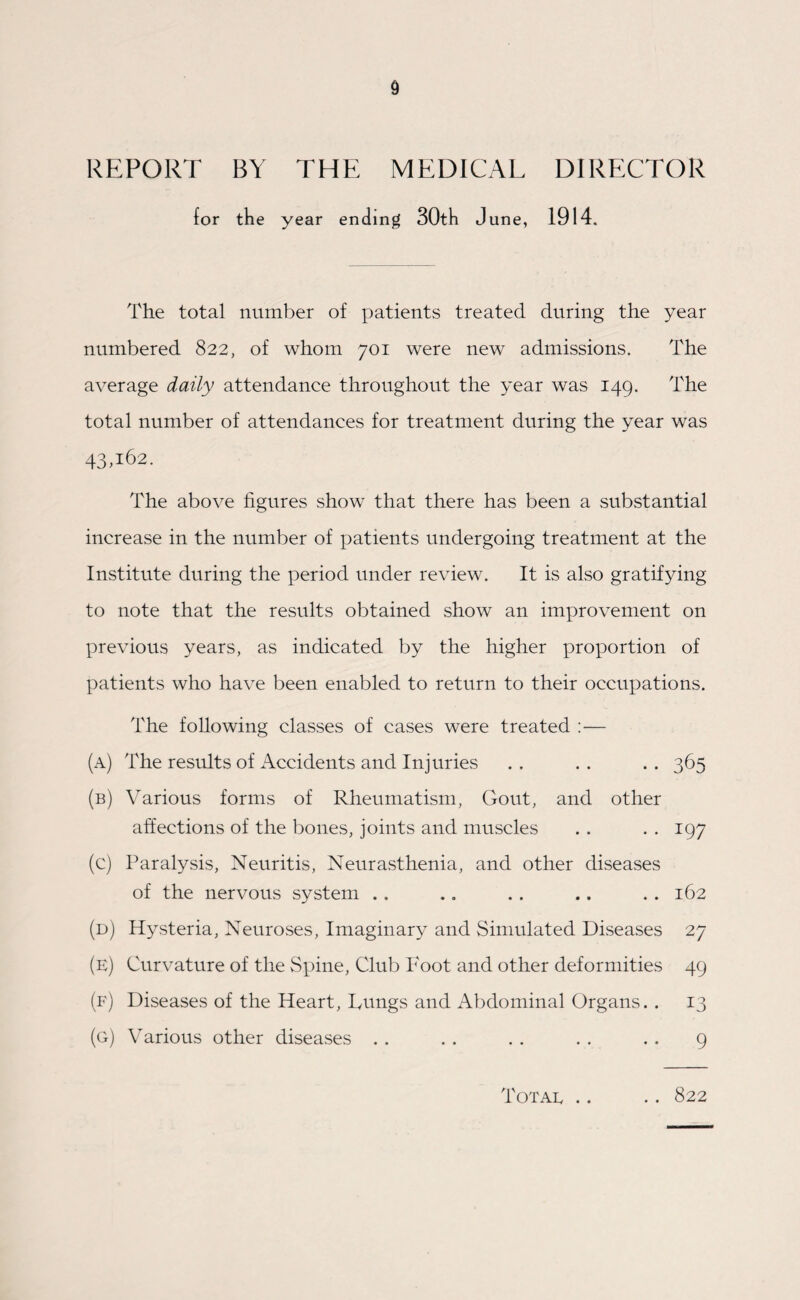 REPORT BY THE MEDICAL DIRECTOR for the year ending 30th J une, 1914. The total number of patients treated during the year numbered 822, of whom 701 were new admissions. The average daily attendance throughout the year was 149. The total number of attendances for treatment during the year was 43,162. The above figures show that there has been a substantial increase in the number of patients undergoing treatment at the Institute during the period under review. It is also gratifying to note that the results obtained show an improvement on previous years, as indicated by the higher proportion of patients who have been enabled to return to their occupations. The following classes of cases were treated :— (a) The results of Accidents and Injuries . . . . . . 365 (b) Various forms of Rheumatism, Gout, and other affections of the bones, joints and muscles . . . . 197 (c) Paralysis, Neuritis, Neurasthenia, and other diseases of the nervous system .. .. . . .. . . 162 (d) Hysteria, Neuroses, Imaginary and Simulated Diseases 27 (E) Curvature of the Spine, Club Phot and other deformities 49 (f) Diseases of the Heart, Dungs and Abdominal Organs. . 13 (g) Various other diseases . . . . . . . . . . 9 P'otag . . . . 822