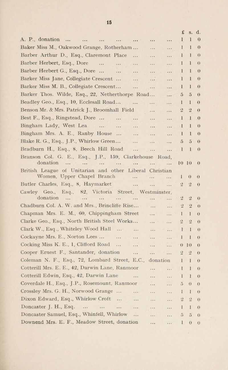 A. P., donation Baker Miss M., Oakwood Grange, Rotherham... Barber Arthur D., Esq., Claremont Place Barber Herbert, Esq., Dore Barber Herbert G., Esq., Dore ... Barker Miss Jane, Collegiate Crescent ... Barker Miss M. B., Collegiate Crescent... Barker Thos. Wilde, Esq., 22, Netherthorpe Road... Beadley Geo., Esq., 10, Ecclesall Road... Benson Mr. & Mrs. Patrick J., Broomhall Field Best F., Esq., Ringstead, Dore ... Bingham Lady, West Lea Bingham Mrs. A. E., Ranby House ... Blake R. G., Esq., J.P., Whirlow Green... Bradburn H., Esq., 8, Beech Hill Road Branson Col. G. E., Esq., J.P., 159, Clarkehouse Road, donation British League of Unitarian and other Liberal Christian Women, Upper Chapel Branch Butler Charles, Esq., 8, Haymarket Cawley Geo., Esq., 82, Victoria Street, Westminster, donation Chadburn Col. A. W. and Mrs., Brincliffe Rise... Chapman Mrs. E. M., 60, Chippingham Street Clarke Geo., Esq., North British Steel Works... Clark W., Esq., Whiteley Wood Hall Cockayne Mrs. E., Norton Lees ... Cocking Miss K. E., 1, Clifford Road Cooper Ernest F., Santander, donation Coleman N. F., Esq., 72, Lombard Street, E.C., donation Cotterill Mrs. E. E., 42, Darwin Lane, Ranmoor Cotterill Edwin, Esq., 42, Darwin Lane Coverdale H., Esq., J.P., Rosemount, Ranmoor Crossley Mrs. G. H., Norwood Grange ... Dixon Edward, Esq., Whirlow Croft Doncaster J. H., Esq. Doncaster Samuel, Esq., Whinfell, Whirlow Downend Mrs. E. F., Meadow Street, donation £ s. d. 1 1 0 1 1 0 1 1 0 1 l 0 1 1 0 1 1 0 1 1 0 5 5 0 1 1 0 2 2 0 1 1 0 1 1 0 1 1 0 5 5 0 1 1 0 10 10 0 1 0 0 2 2 0 2 2 0 2 2 0 1 1 0 2 2 0 1 1 0 1 1 0 0 10 0 2 2 0 1 1 0 1 1 0 1 1 0 5 0 0 1 1 0 2 2 0 1 1 0 5 5 0 1 0 0