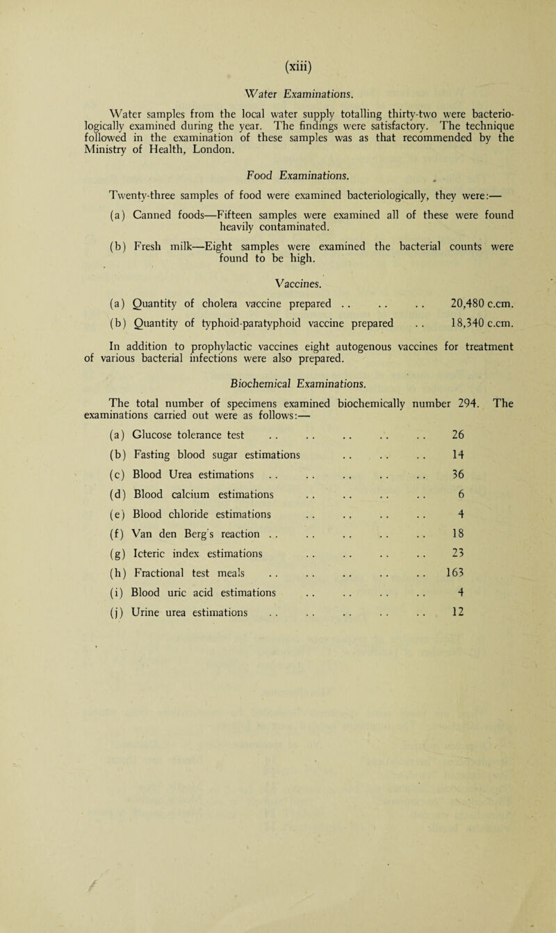 Water Examinations. Water samples from the local water supply totalling thirty-two were bacterio- logically examined during the year. The findings were satisfactory. The technique followed in the examination of these samples was as that recommended by the Ministry of Health, London. Food Examinations. Twenty-three samples of food were examined bacteriologically, they were:— (a) Canned foods—Fifteen samples were examined all of these were found heavily contaminated. (b) Fresh milk—Eight samples were examined the bacterial counts were found to be high. Vaccines. (a) Quantity of cholera vaccine prepared .. .. .. 20,480 c.cm. (b) Quantity of typhoid-paratyphoid vaccine prepared .. 18,340 c.cm. In addition to prophylactic vaccines eight autogenous vaccines for treatment of various bacterial infections were also prepared. Biochemical Examinations. The total number of specimens examined biochemically number 294. The examinations carried out were as follows:— (a) Glucose tolerance test . . . . .. . . . . 26 (b) Fasting blood sugar estimations . . . . . . 14 (c) Blood Urea estimations . . . . . , . . .. 36 (d) Blood calcium estimations . . .. . . . . 6 (e) Blood chloride estimations . . . , . . . . 4 (f) Van den Berg's reaction . . . . . . . . . . 18 (g) Icteric index estimations . . . . . . . . 23 (h) Fractional test meals . . . . . . . . . . 163 (i) Blood uric acid estimations . . . . . . . . 4 (j) Urine urea estimations .. .. .. .. .. 12