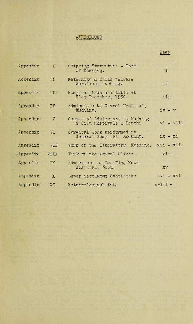 APPENDICES Page Appendix I Shipping Statistics - Port of Kuohing. i Appendix II Maternity & Child Welfare Services, Kuching. ii Appendix III Hospital Beds available at 31st December, 1950. iii Appendix IV Admissions to General Hospital, ICuch ing. iv - v Appendix V Causes of Admissions to Kuching & Sibu Hospitals & Deaths vi - viii Appendix VI Surgical work performed at General Hospital, Kuching. ix - xi Appendix VII Work of the Laboratory, Kuching. xii - xiii Appendix VIII Work of the Dental Clinic. xiv Appendix IX Admissions to Lau King Howe Hospital, Sibu, XV Appendix X Leper Settlement Statistics xvi - xvii