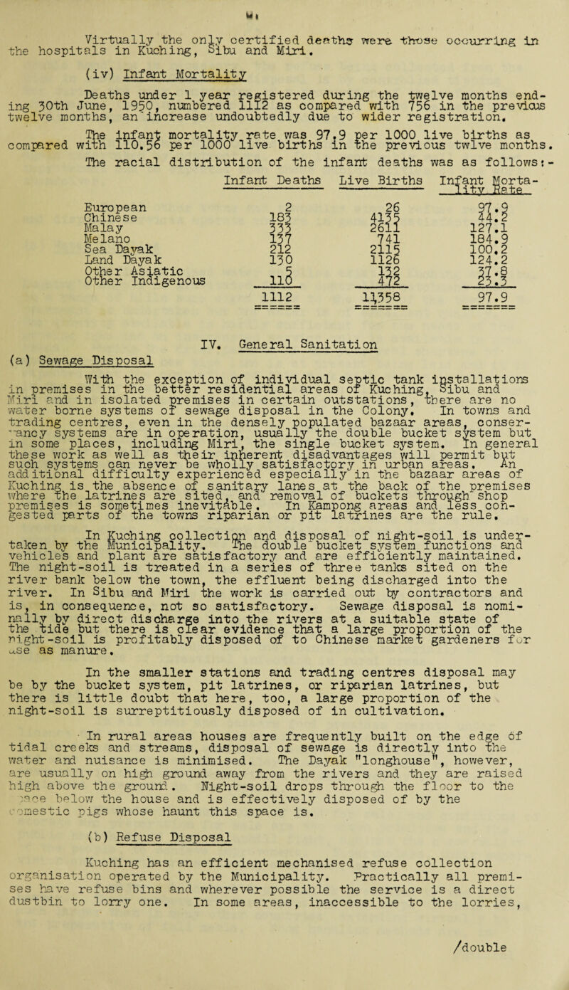 Virtually the only certified deaths were -those occurring in the hospitals in Kuching, Sibu and Miri. (iv) Infant Mortality Deaths under 1 year registered during the twelve months end¬ ing 30th June, 1950, numbered 1112 as compared with 756 in the previous twelve months, anincrease undoubtedly due to wider registration. The infant mortality rate was 97.9 per 1000 live births as compared with 110,56 per 1000 live births in the previous twlve months The racial distribution of the infant deaths was as follows: Infant Deaths European 2 Chinese 183 Malay 333 Melano 137 Sea Dayak 212 Land Daya k Other Asiatic 130 „ 5 Other Indigenous 110 1112 Live Births 26 4135 2611 741 2115 112, m Infant JltX orta- PtS-. H358 127.1 184.9 100.2 124.2 Jill 97.9 IV, General Sanitation (a) Sewage Disposal With the exception of individual septic tank installations in premises in the better residential areas of Kuching, Sibu and Miri and in isolated premises in certain outstations, there are no water borne systems of sewage disposal in the Colony, In towns and trading centres, even in the densely populated bazaar areas, conser¬ vancy systems are in operation, usually the double bucket system but in some places, including Miri, the single bucket system. In general these work as well as their inherent disadvantages will permit but such systems can never be wholly satisfactory in urban areas. An additional difficulty experienced especially in the bazaar areas of Kuching is the absence of sanitary lanes at the back of the premises where the latrines are sited, and removal of buckets through shop premises is sometimes inevitable. In Kampong areas and less con¬ gested parts of the towns riparian or pit latrines are the rule. In Kuching collection and disposal of night-soil is under¬ taken by the Municipality. The double bucket system functions and vehicles and plant are satisfactory and are efficiently maintained. The night-soil is treated in a series of three tanks sited on the river bank below the town, the effluent being discharged into the river. In Sibu and Miri the work is carried out by contractors and is, in consequence, not so satisfactory. Sewage disposal is nomi¬ nally by direct discharge into the rivers at a suitable state of the tide but there is clear evidence that a large proportion of the night-soil is profitably disposed of to Chinese market gardeners fur wise as manure. In the smaller stations and trading centres disposal may be by the bucket system, pit latrines, or riparian latrines, but there is little doubt that here, too, a large proportion of the night-soil is surreptitiously disposed of in cultivation, ■ In rural areas houses are frequently built on the edge of tidal creeks and streams, disposal of sewage is directly into the water and nuisance is minimised. The Dayak longhouse”, however, are usually on high ground away from the rivers and they are raised high above the ground. Night-soil drops through the floor to the race below the house and is effectively disposed of by the comeStic pigs whose haunt this space is. (b) Refuse Disposal Kuching has an efficient mechanised refuse collection organisation operated by the Municipality. Practically all premi¬ ses have refuse bins and wherever possible the service is a direct dustbin to lorry one. In some areas, inaccessible to the lorries, /double
