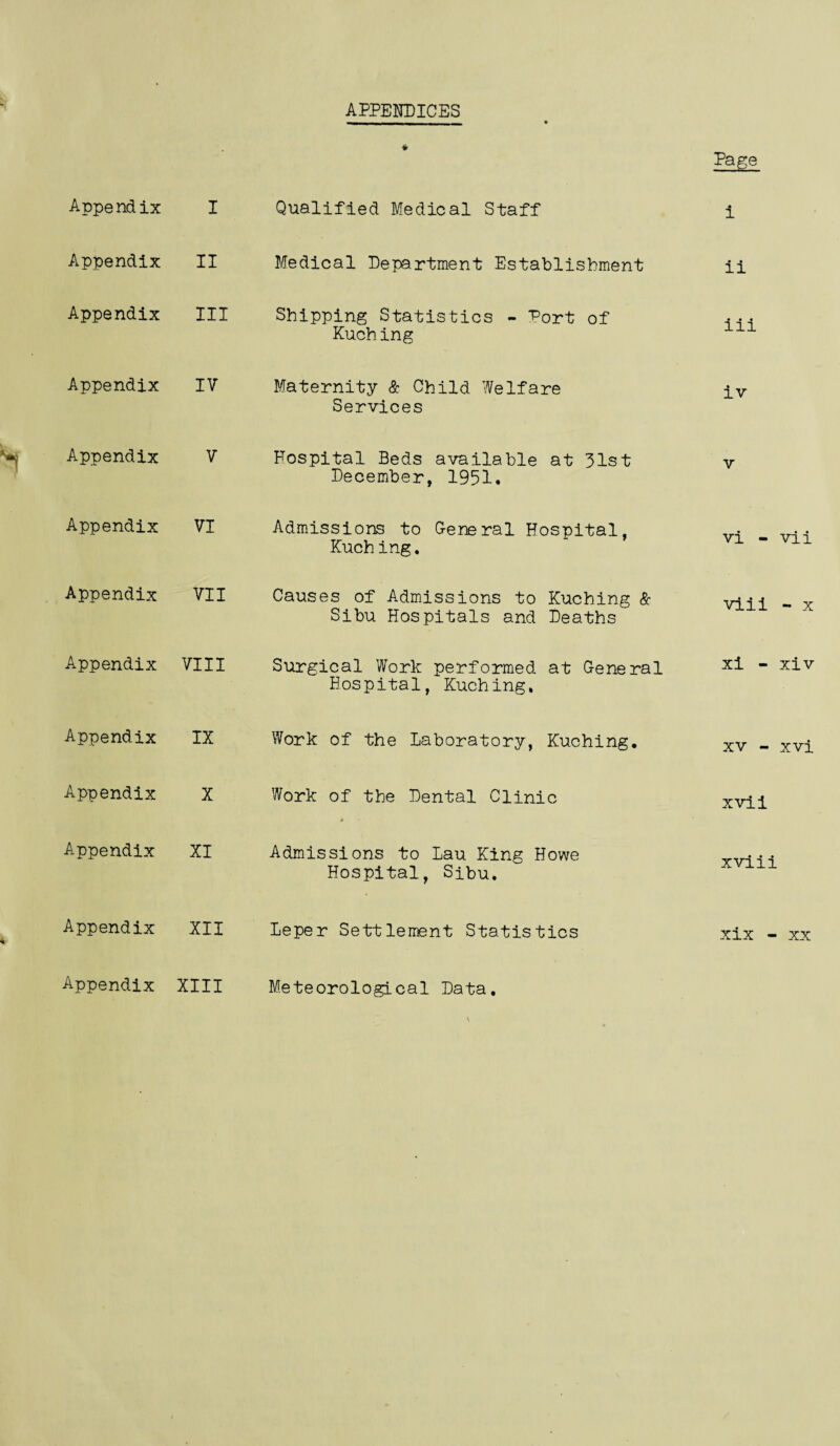 APPENDICES S * Page Appendix I Qualified Medical Staff i Appendix II Medical Department Establishment ii Appendix III Shipping Statistics - Port of Kuch ing iii Appendix IV Maternity & Child Welfare Services iv Appendix V Hospital Beds available at 31st December, 1951. V Appendix VI Admissions to General Hospital, Kuch ing. vi - vii Appendix VII Causes of Admissions to Kuching Sc Sibu Hospitals and Deaths viii - x Appendix VIII Surgical Work performed at General Hospital, Kuching, xi - xiv Appendix IX Work of the Laboratory, Kuching. xv - xvi Appendix X Work of the Dental Clinic xvii Appendix XI Admissions to Lau King Howe Hospital, Sibu, xviii Appendix XII Leper Settlement Statistics xix - xx Appendix XIII Meteorological Data. \