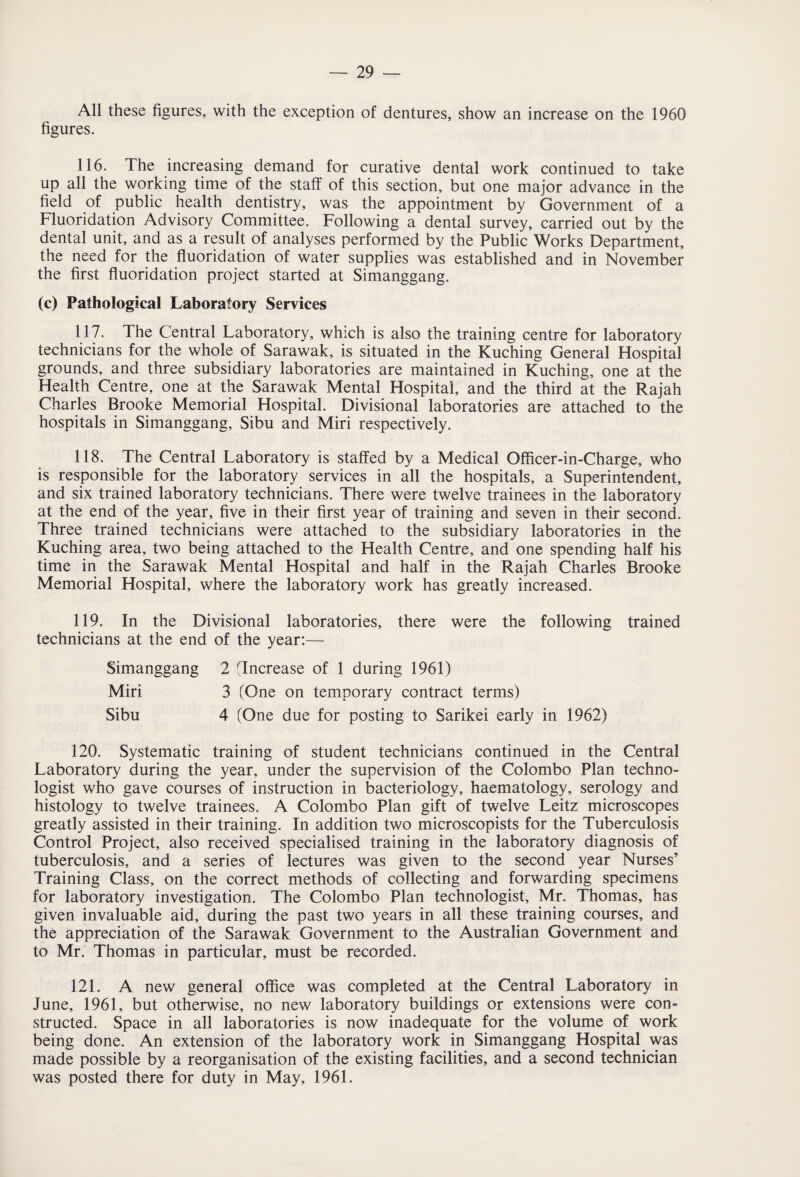 All these figures, with the exception of dentures, show an increase on the 1960 figures. 116. The increasing demand for curative dental work continued to take up all the working time of the staff of this section, but one major advance in the field of public health dentistry, was the appointment by Government of a Fluoridation Advisory Committee. Following a dental survey, carried out by the dental unit, and as a result of analyses performed by the Public Works Department, the need for the fluoridation of water supplies was established and in November the first fluoridation project started at Simanggang. (c) Pathological Laboratory Services 117. The Central Laboratory, which is also the training centre for laboratory technicians for the whole of Sarawak, is situated in the Kuching General Hospital grounds, and three subsidiary laboratories are maintained in Kuching, one at the Health Centre, one at the Sarawak Mental Hospital, and the third at the Rajah Charles Brooke Memorial Hospital. Divisional laboratories are attached to the hospitals in Simanggang, Sibu and Miri respectively. 118. The Central Laboratory is staffed by a Medical Officer-in-Charge, who is responsible for the laboratory services in all the hospitals, a Superintendent, and six trained laboratory technicians. There were twelve trainees in the laboratory at the end of the year, five in their first year of training and seven in their second. Three trained technicians were attached to the subsidiary laboratories in the Kuching area, two being attached to the Health Centre, and one spending half his time in the Sarawak Mental Hospital and half in the Rajah Charles Brooke Memorial Hospital, where the laboratory work has greatly increased. 119. In the Divisional laboratories, there were the following trained technicians at the end of the year:— Simanggang 2 (Increase of 1 during 1961) Miri 3 (One on temporary contract terms) Sibu 4 (One due for posting to Sarikei early in 1962) 120. Systematic training of student technicians continued in the Central Laboratory during the year, under the supervision of the Colombo Plan techno¬ logist who gave courses of instruction in bacteriology, haematology, serology and histology to twelve trainees. A Colombo Plan gift of twelve Leitz microscopes greatly assisted in their training. In addition two microscopists for the Tuberculosis Control Project, also received specialised training in the laboratory diagnosis of tuberculosis, and a series of lectures was given to the second year Nurses’ Training Class, on the correct methods of collecting and forwarding specimens for laboratory investigation. The Colombo Plan technologist, Mr. Thomas, has given invaluable aid, during the past two years in all these training courses, and the appreciation of the Sarawak Government to the Australian Government and to Mr. Thomas in particular, must be recorded. 121. A new general office was completed at the Central Laboratory in June, 1961, but otherwise, no new laboratory buildings or extensions were con¬ structed. Space in all laboratories is now inadequate for the volume of work being done. An extension of the laboratory work in Simanggang Hospital was made possible by a reorganisation of the existing facilities, and a second technician was posted there for duty in May, 1961.