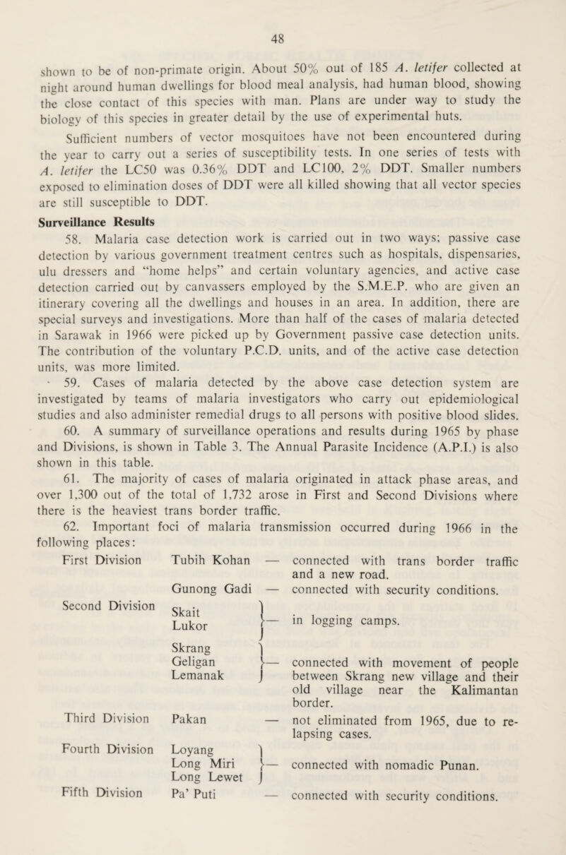 shown to be of non-primate origin. About 50/4 out of 185 A. Ictifa collected at niizht around human dwellings for blood meal analysis, had human blood, showing the close contact of this species with man. Plans are under way to study the bioloey of this species in greater detail by the use of experimental huts. Sufficient numbers of vector mosquitoes have not been encountered during the year to carry out a series of susceptibility tests. In one series of tests with A. letifer the LC50 was 0.36% DDT and LC100, 2% DDT. Smaller numbers exposed to elimination doses of DDT were all killed showing that all vector species are still susceptible to DDT. Surveillance Results 58. Malaria case detection work is carried out in two ways; passive case detection by various government treatment centres such as hospitals, dispensaries, ulu dressers and “home helps” and certain voluntary agencies, and active case detection carried out by canvassers employed by the S.M.E.P. who are given an itinerary covering all the dwellings and houses in an area. In addition, there are special surveys and investigations. More than half of the cases of malaria detected in Sarawak in 1966 were picked up by Government passive case detection units. The contribution of the voluntary P.C.D. units, and of the active case detection units, was more limited. 59. Cases of malaria detected by the above case detection system are investigated by teams of malaria investigators who carry out epidemiological studies and also administer remedial drugs to all persons with positive blood slides. 60. A summary of surveillance operations and results during 1965 by phase and Divisions, is shown in Table 3. The Annual Parasite Incidence (A.P.I.) is also shown in this table. 61. The majority of cases of malaria originated in attack phase areas, and over 1,300 out of the total of 1,732 arose in First and Second Divisions where there is the heaviest trans border traffic. 62. Important foci of malaria transmission occurred during 1966 in the following places: First Division Tubih Kohan — Gunong Gadi — Second Division Skait Lukor i- j l Skrang Geligan 1— Lemanak j Third Division Pakan — Fourth Division Loyang Long Miri - Long Lewet j Fifth Division Pa’ Puti _ connected with trans border traffic and a new road. connected with security conditions, in logging camps. connected with movement of people between Skrang new village and their old village near the Kalimantan border. not eliminated from 1965, due to re¬ lapsing cases. connected with nomadic Punan. connected with security conditions.