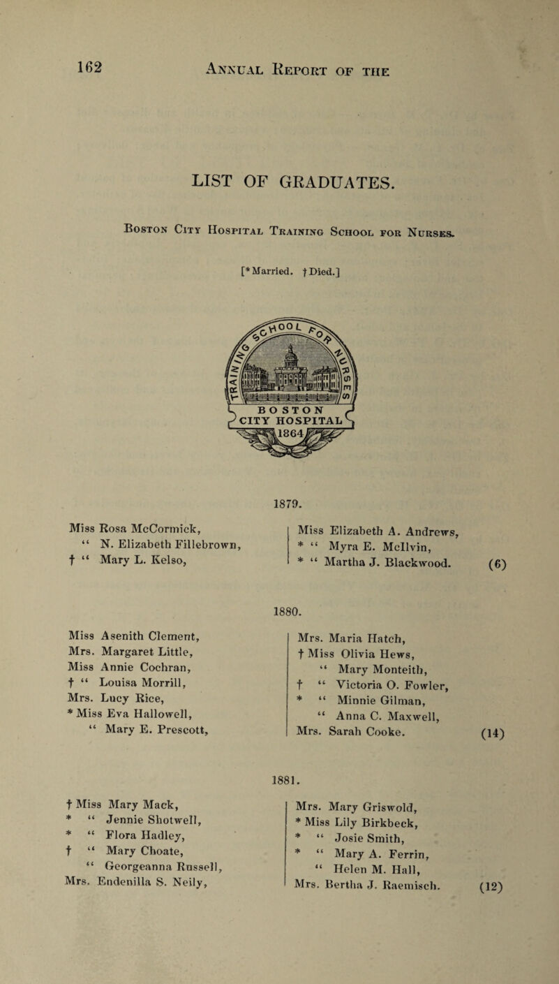 LIST OF GRADUATES. Boston City Hospital Training School for Nurses. [* Married. fDied.] Miss Rosa McCormick, “ N. Elizabeth Fillebrown, f “ Mary L. Kelso, Miss Asenith Clement, Mrs. Margaret Little, Miss Annie Cochran, f “ Louisa Morrill, Mrs. Lucy Rice, * Miss Eva Hallowell, “ Mary E. Prescott, f Miss Mary Mack, * “ Jennie Shotwell, * “ Flora Hadley, t “ Mary Choate, “ Georgeanna Russell, Mrs. Endenilla S. Neily, 1871). Miss Elizabeth A. Andrews, * “ Myra E. Mcllvin, * “ Martha J. Blackwood. 1880. Mrs. Maria Hatch, f Miss Olivia Hews, “ Mary Monteith, f “ Victoria O. Fowler, ! * “ Minnie Gilman, “ Anna C. Maxwell, Mrs. Sarah Cooke. 1881. Mrs. Mary Griswold, * Miss Lily Birkbeck, * “ Josie Smith, * “ Mary A. Ferrin, “ Helen M. Hall, Mrs. Bertha J. Raemisch.