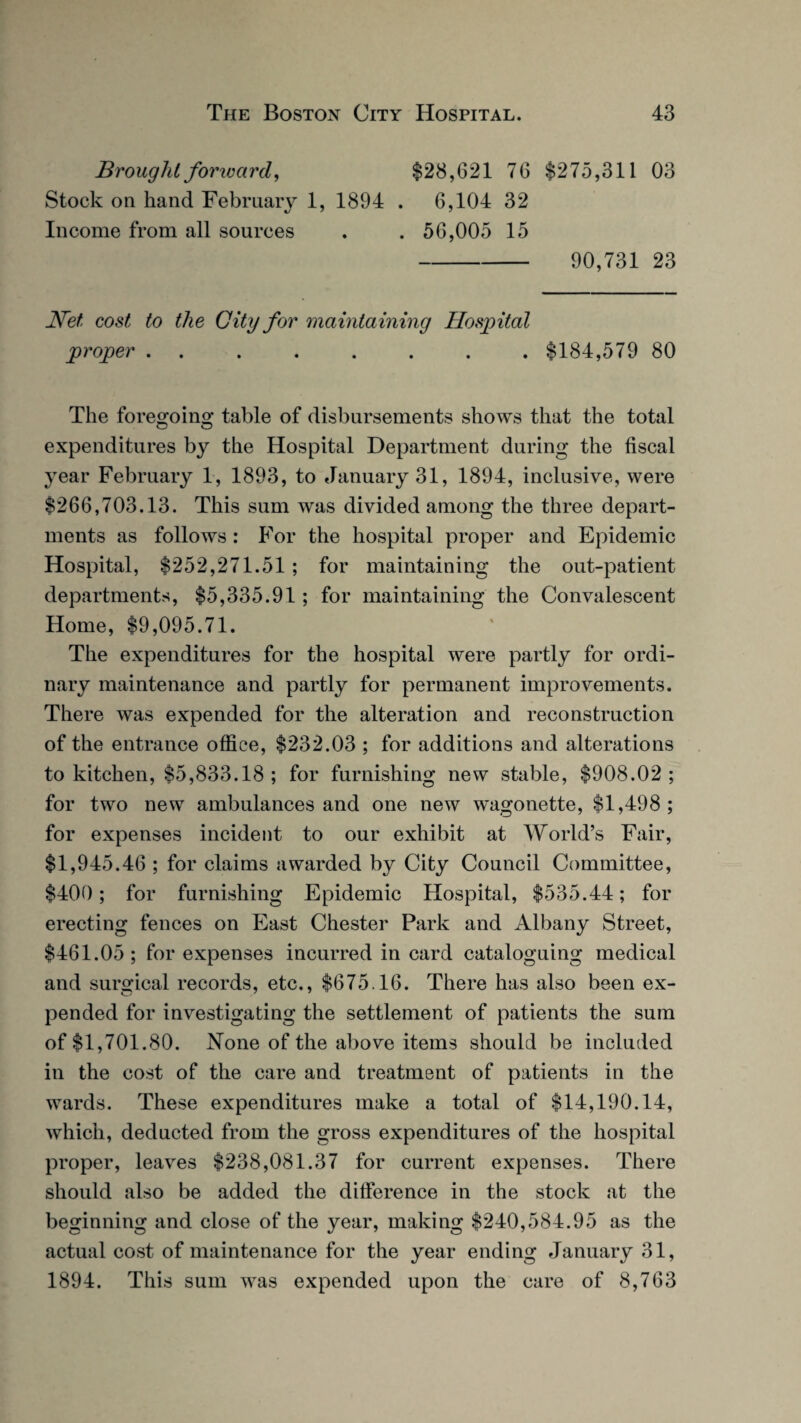 Brought forward, Stock on hand February 1, 1894 . */ ' . 6,104 32 . 56,005 15 $28,621 76 $275,311 03 Income from all sources 90,731 23 Net cost to the City for maintaining Hospital proper ........ $184,579 80 The foregoing table of disbursements shows that the total expenditures by the Hospital Department during the fiscal year February 1, 1893, to January 31, 1894, inclusive, were $266,703.13. This sum was divided among the three depart¬ ments as follows : For the hospital proper and Epidemic Hospital, $252,271.51 ; for maintaining the out-patient departments, $5,335.91; for maintaining the Convalescent Home, $9,095.71. The expenditures for the hospital were partly for ordi¬ nary maintenance and partly for permanent improvements. There was expended for the alteration and reconstruction of the entrance office, $232.03 ; for additions and alterations to kitchen, $5,833.18; for furnishing new stable, $908.02; for two new ambulances and one new wagonette, $1,498; for expenses incident to our exhibit at World’s Fair, $1,945.46 ; for claims awarded by City Council Committee, $400; for furnishing Epidemic Hospital, $535.44; for erecting fences on East Chester Park and Albany Street, $461.05; for expenses incurred in card cataloguing medical and surgical records, etc., $675.16. There has also been ex¬ pended for investigating the settlement of patients the sum of $1,701.80. None of the above items should be included in the cost of the care and treatment of patients in the wards. These expenditures make a total of $14,190.14, which, deducted from the gross expenditures of the hospital proper, leaves $238,081.37 for current expenses. There should also be added the difference in the stock at the beginning and close of the year, making $240,584.95 as the actual cost of maintenance for the year ending January 31, 1894. This sum was expended upon the care of 8,763