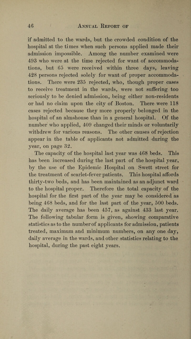 if admitted to the wards, but the crowded condition of the hospital at the times when such persons applied made their admission impossible. Among the number examined were 493 who were at the time rejected for want of accommoda¬ tions, but 65 were received within three days, leaving 428 persons rejected solely for want of proper accommoda¬ tions. There were 235 rejected, who, though proper cases to receive treatment in the wards, were not suffering too seriously to be denied admission, being either non-residents or had no claim upon the city of Boston. There were 118 cases rejected because they more properly belonged in the hospital of an almshouse than in a general hospital. Of the number who applied, 409 changed their minds or voluntarily withdrew for various reasons. The other causes of rejection appear in the table of applicants not admitted during the year, on page 32. The capacity of the hospital last year was 468 beds. This has been increased during the last part of the hospital year, by the use of the Epidemic Hospital on Swett street for the treatment of scarlet-fever patients. This hospital affords thirty-two beds, and has been maintained as an adjunct ward to the hospital proper. Therefore the total capacity of the hospital for the first part of the year may be considered as being 468 beds, and for the last part of the year, 500 beds. The daily average has been 457, as against 433 last year. The following tabular form is given, showing comparative statistics as to the number of applicants for admission, patients treated, maximum and minimum numbers, on any one day, daily average in the wards, and other statistics relating to the hospital, during the past eight years.