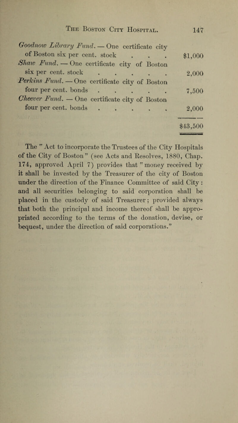 Goodnow Library Fund. — One certificate city of Boston six per cent, stock . . . $1,000 Shaw Fund. — One certificate city of Boston six per cent, stock.2,000 Perkins Fund. — One certificate city of Boston four per cent, bonds.7,500 Cheever Fund. — One certificate city of Boston four per cent, bonds.2,000 $43,500 The  Act to incorporate the Trustees of the City Hospitals of the City of Boston” (see Acts and Resolves, 1880, Chap. 174, approved April 7) provides that ” money received by it shall be invested by the Treasurer of the city of Boston under the direction of the Finance Committee of said City : and all securities belonging to said corporation shall be placed in the custody of said Treasurer; provided always that both the principal and income thereof shall be appro¬ priated according to the terms of the donation, devise, or bequest, under the direction of said corporations.”