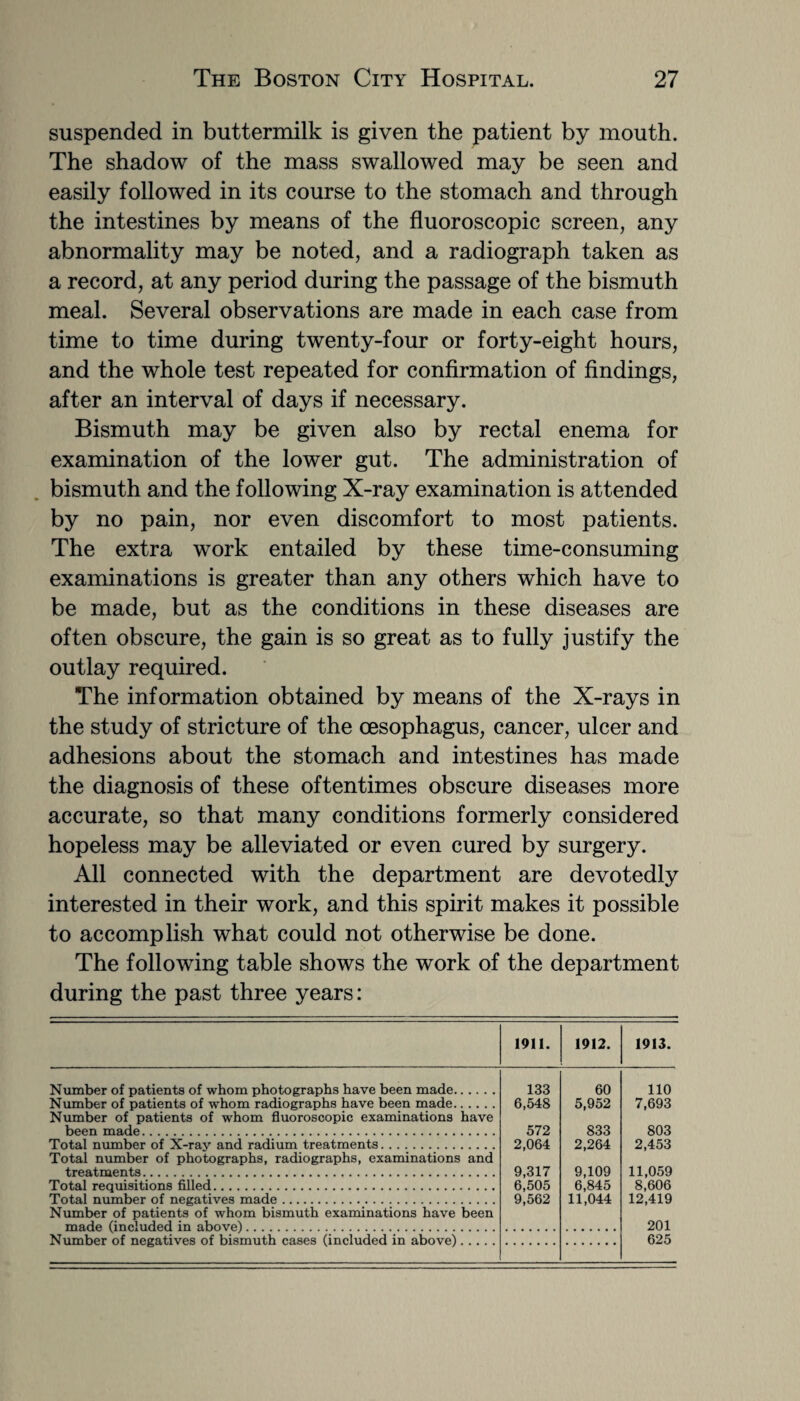 suspended in buttermilk is given the patient by mouth. The shadow of the mass swallowed may be seen and easily followed in its course to the stomach and through the intestines by means of the fluoroscopic screen, any abnormality may be noted, and a radiograph taken as a record, at any period during the passage of the bismuth meal. Several observations are made in each case from time to time during twenty-four or forty-eight hours, and the whole test repeated for confirmation of findings, after an interval of days if necessary. Bismuth may be given also by rectal enema for examination of the lower gut. The administration of bismuth and the following X-ray examination is attended by no pain, nor even discomfort to most patients. The extra work entailed by these time-consuming examinations is greater than any others which have to be made, but as the conditions in these diseases are often obscure, the gain is so great as to fully justify the outlay required. The information obtained by means of the X-rays in the study of stricture of the oesophagus, cancer, ulcer and adhesions about the stomach and intestines has made the diagnosis of these oftentimes obscure diseases more accurate, so that many conditions formerly considered hopeless may be alleviated or even cured by surgery. All connected with the department are devotedly interested in their work, and this spirit makes it possible to accomplish what could not otherwise be done. The following table shows the work of the department during the past three years: 1911. 1912. 1913. Number of patients of whom photographs have been made. 133 Number of patients of whom radiographs have been made. 6,548 Number of patients of whom fluoroscopic examinations have 60 5,952 110 7,693 been made. Total number of X-ray and radium treatments... Total number of photographs, radiographs, examinations and 572 2,064 833 803 2,264 2,453 treatments. Total requisitions filled. Total number of negatives made..• • • :. Number of patients of whom bismuth examinations have been made (included in above). Number of negatives of bismuth cases (included in above). 9,317 6,505 9,562 9,109 6,845 11,044 11,059 8,606 12,419 201 625