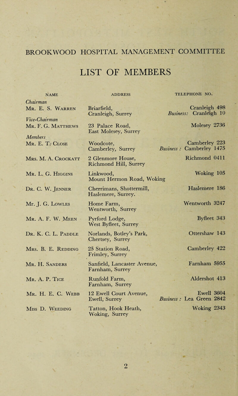 LIST OF MEMBERS NAME Chairman Mr. E. S. Warren Vice-Chairman Mr. F. G. Matthews Members Mr. E. T. Close Mrs. M. A. Crockatt Mr. L. G. Higgins Dr. C. W. Jenner Mr. J. G. Lowles Mr. A. F. W. Meen Dr. K. C. L. Paddle Mrs. B. E. Redding Mr. H. Sanders Mr. A. P. Tice Mr. H. E. C. Webb Miss D. Weeding ADDRESS TELEPHONE NO. Briarfield, Cranleigh, Surrey Cranleigh 498 Business: Cranleigh 10 23 Palace Road, Molesey 2736 East Molesey, Surrey Woodcote, Camberley, Surrey 2 Glenmore House, Richmond Hill, Surrey Cherrimans, Shottermill, Haslemere, Surrey. Home Farm, Wentworth, Surrey Pyrford Lodge, West Byfleet, Surrey Norlands, Botley’s Park, Chertsey, Surrey 25 Station Road, Frimley, Surrey Camberley 223 Business : Camberley 1475 Richmond 0411 Woking 105 Haslemere 186 Wentworth 3247 Byfleet 343 Ottershaw 143 Camberley 422 Linkwood, Mount Hermon Road, Woking Sanfield, Lancaster Avenue, Farnham 5955 Farnham, Surrey Runfold Farm, Aldershot 413 Farnham, Surrey 12 Ewell Court Avenue, Ewell 3604 Ewell, Surrey Business : Lea Green 2842 Tatton, Hook Heath, Woking 2343 Woking, Surrey