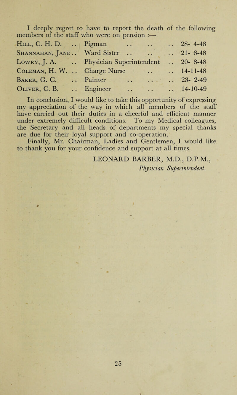 I deeply regret to have to report the death of the following members of the staff who were on pension :— Hill, G. H. D. Shannahan, Jane Lowry, J. A. Coleman, H. W. Baker, G. C. Oliver, G. B. Pigman Ward Sister Physician Superintendent Charge Nurse Painter Engineer 28- 4-48 21- 6-48 20- 8-48 14-11-48 23- 2-49 14-10-49 In conclusion, I would like to take this opportunity of expressing my appreciation of the way in which all members of the staff have carried out their duties in a cheerful and efficient manner under extremely difficult conditions. To my Medical colleagues, the Secretary and all heads of departments my special thanks are due for their loyal support and co-operation. Finally, Mr. Chairman, Ladies and Gentlemen, I would like to thank you for your confidence and support at all times. LEONARD BARBER, M.D., D.P.M., Physician Superintendent.