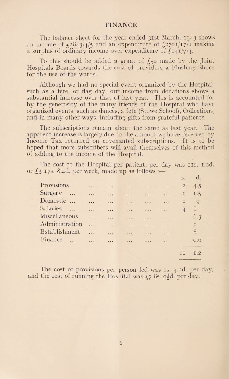 FINANCE The balance sheet for the year ended 31st March, 1943 shows an income of £2843/4/5 and an expenditure of £2701/17/1 making a surplus of ordinary income over expenditure of £141/7/4. To this should be added a grant of £50 made by the Joint Hospitals Boards towards the cost of providing a Flushing Sluice for the use of the wards. Although we had no special event organized by the Hospital, such as a fete, or flag day, our income from donations shows a substantial increase over that of last year. This is accounted for by the generosity of the many friends of the Hospital who have organized events, such as dances, a fete (Stowe School), Collections, and in many other ways, including gifts from grateful patients. The subscriptions remain about the same as last year. The apparent increase is largely due to the amount we have received by Income Tax returned on covenanted subscriptions. It is to be hoped that more subscribers will avail themselves of this method of adding to the income of the Hospital. The cost to the Hospital per patient, per day was ns. i.2d. or £3 17s. 8.4d. per week, made up as follows :— s. d. Provisions ... ... ... ... ... 2 4.5 Surgery . i 1.5 Domestic ... ... ... ... ... ... i 9 Salaries ... ... ... ... ... ... 4 6 Miscellaneous ... ... ... ... ... 6.3 Administration ... ... ... ... ... 1 Establishment ... ... ... ... ... 8 Finance ... ... ... ... ... ... o.q 11 1.2 The cost of provisions per person fed was is. 4.2d. per day, and the cost of running the Hospital was £7 8s. ojd. per day.