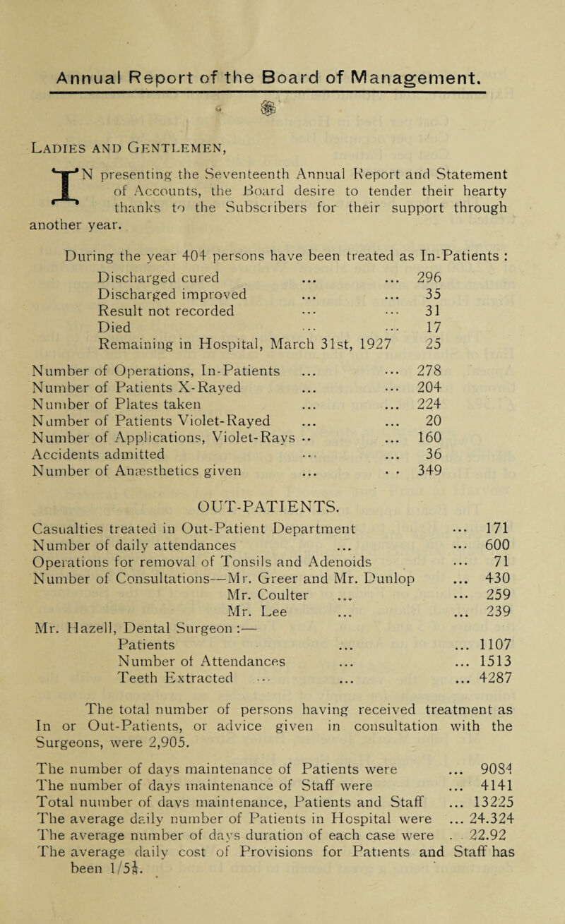 Annual Report of the Board of Management. <>* Ladies and Gentlemen, IN presenting the Seventeenth Annual Keport and Statement of Accounts, the Board desire to tender their hearty thanks to the Subscribers for their support through another year. During the year 404 persons have been treated as In-Patients : Discharged cured 296 Discharged improved 35 Result not recorded 31 Died 17 Remaining in Hospital, March 31st, 1927 25 Number of Operations, In-Patients 278 Number of Patients X-Rayed 204 Number of Plates taken 224 Number of Patients Violet-Rayed 20 Number of Applications, Violet-Rays • • 160 Accidents admitted 36 Number of Anaesthetics given 349 OUT-PATIENTS. Casualties treated in Out-Patient Department ... 171 Number of daily attendances ... 600 Operations for removal of Tonsils and Adenoids ... 71 Number of Consultations—Mr. Greer and Mr. Dunlop ... 430 Mr. Coulter ... 259 Mr. Lee ... 239 Mr. Hazell, Dental Surgeon :— Patients ... 1107 Number of Attendances ... 1513 Teeth Extracted ... 4287 The total number of persons having received treatment as In or Out-Patients, or advice given in consultation with the Surgeons, were 2,905. The number of days maintenance of Patients were ... 90S4 The number of days maintenance of Staff were ... 4141 Total number of days maintenance, Patients and Staff ... 13225 The average daily number of Patients in Hospital were ... 24.324 The average number of days duration of each case were . . 22.92 The average daily cost of Provisions for Patients and Staff has been 1/54-