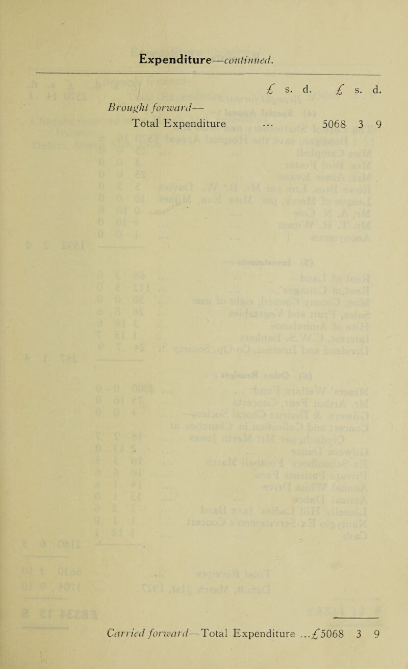 Brought forward— Total Expenditure £ s. d. £ s. d. 5068 3 9