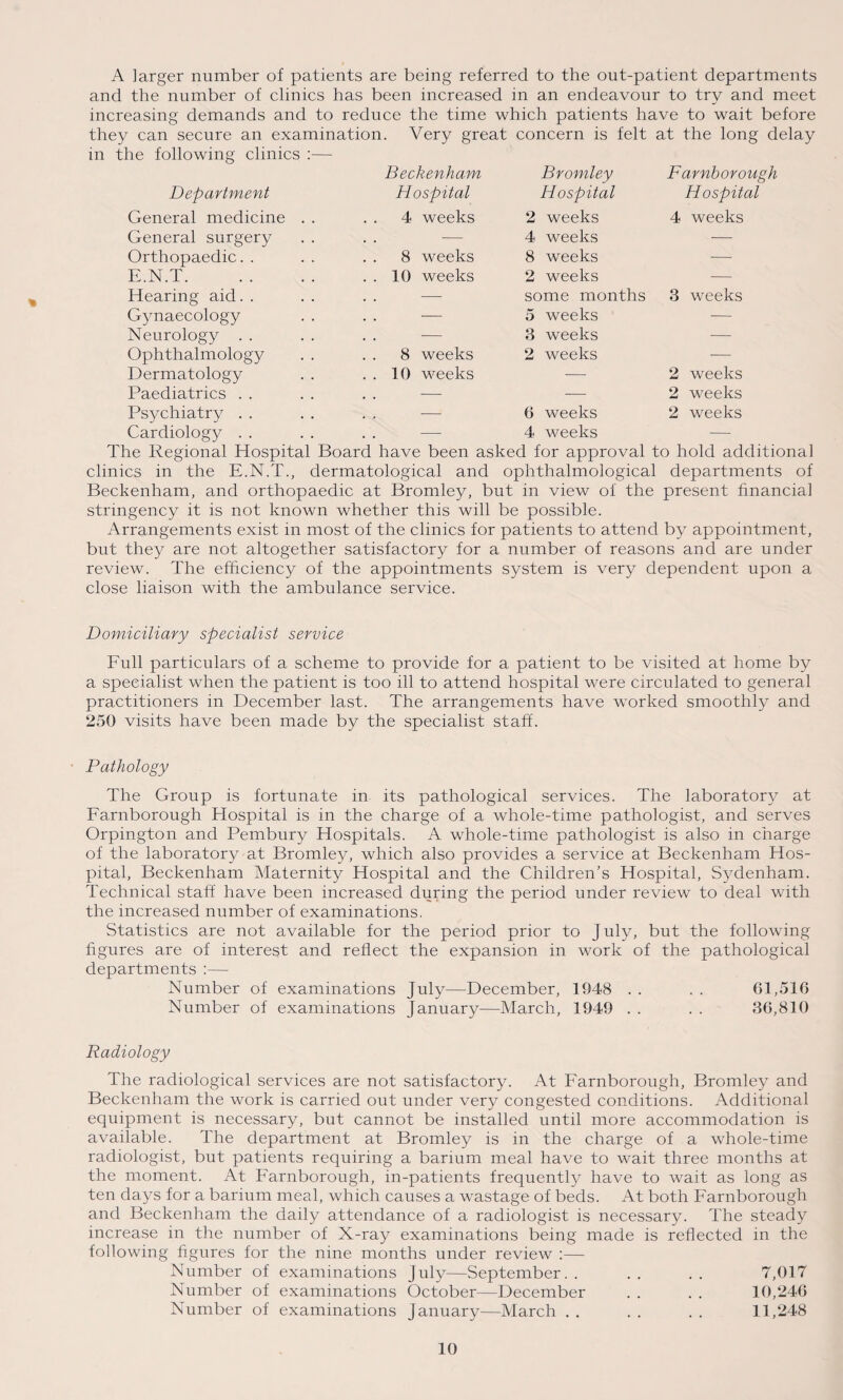 A larger number of patients are being referred to the out-patient departments and the number of clinics has been increased in an endeavour to try and meet increasing demands and to reduce the time which patients have to wait before they can secure an examination. Very great concern is felt at the long delay in the following clinics :— Beckenham Bromley Farnborough Department Hospital Hospital Hospital General medicine . . 4 weeks 2 weeks 4 weeks General surgery — 4 weeks — Orthopaedic. . 8 weeks 8 weeks ■— E.N.T. . . 10 weeks 2 weeks — Hearing aid . . — some months 3 weeks Gynaecology — 5 weeks — Neurology . . — 3 weeks — Ophthalmology 8 weeks 2 weeks — Dermatology . . 10 weeks — 2 weeks Paediatrics . . — — 2 weeks Psychiatry -— 6 weeks 2 weeks Cardiology . . — 4 weeks — The Regional Hospital Board have been asked for approval to hold additional clinics in the E.N.T., dermatological and ophthalmological departments of Beckenham, and orthopaedic at Bromley, but in view of the present financial stringency it is not known whether this will be possible. Arrangements exist in most of the clinics for patients to attend by appointment, but they are not altogether satisfactory for a number of reasons and are under review. The efficiency of the appointments system is very dependent upon a close liaison with the ambulance service. Domiciliary specialist service Full particulars of a scheme to provide for a patient to be visited at home by a specialist when the patient is too ill to attend hospital were circulated to general practitioners in December last. The arrangements have worked smoothly and 250 visits have been made by the specialist staff. Pathology The Group is fortunate in its pathological services. The laboratory at Farnborough Hospital is in the charge of a whole-time pathologist, and serves Orpington and Pembury Hospitals. A whole-time pathologist is also in charge of the laboratory at Bromley, which also provides a service at Beckenham Hos¬ pital, Beckenham Maternity Hospital and the Children’s Hospital, Sydenham. Technical staff have been increased during the period under review to deal with the increased number of examinations. Statistics are not available for the period prior to July, but the following figures are of interest and reflect the expansion in work of the pathological departments :— Number of examinations July—December, 1948 . . . . 61,510 Number of examinations January—March, 1949 . . . . 36,810 Radiology The radiological services are not satisfactory. At Farnborough, Bromley and Beckenham the work is carried out under very congested conditions. Additional equipment is necessary, but cannot be installed until more accommodation is available. The department at Bromley is in the charge of a whole-time radiologist, but patients requiring a barium meal have to wait three months at the moment. At Farnborough, in-patients frequently have to wait as long as ten days for a barium meal, which causes a wastage of beds. At both Farnborough and Beckenham the daily attendance of a radiologist is necessary. The steady increase in the number of X-ray examinations being made is reflected in the following figures for the nine months under review :— Number of examinations July—September.. .. .. 7,017 Number of examinations October—December . . . . 10,246 Number of examinations January—March . . . . . . 11,248