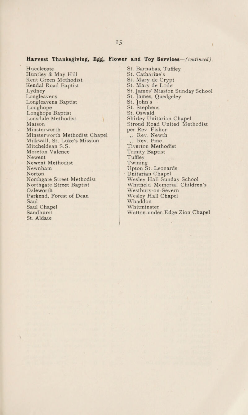 Harvest Thanksgiving, Egg, Flower and Toy Services—(continued). Hucclecote Huntley & May Hill Kent Green Methodist Kendal Road Baptist Lydney Longleavens Longleavens Baptist Longhope Longhope Baptist Lonsdale Methodist Matson Minsterworth Minsterworth Methodist Chapel Milkwall, St. Luke’s Mission Mitcheldean S.S. Moreton Valence Nevvent Newent Methodist Newnham Norton Northgate Street Methodist Northgate Street Baptist Ozleworth Parkend, Forest of Dean Saul Saul Chapel Sandhurst St. Aldate St. Barnabas, Tuffley St. Catharine's St. Mary de Crypt St. Mary de Lode St. James’ Mission Sunday School St. James, Quedgeley St. John’s St. Stephens St. Oswald Shirley Unitarian Chapel Stroud Road United Methodist per Rev. Fisher ,, Rev. Newth ,, Rev. Pine Tiverton Methodist Trinity Baptist Tuffley Twining Upton St. Leonards Unitarian Chapel Wesley Hall Sunday School Whitfield Memorial Children’s Westbury-on-Severn Wesley Hall Chapel Whaddon Whitminster Wotton-under-Edge Zion Chapel