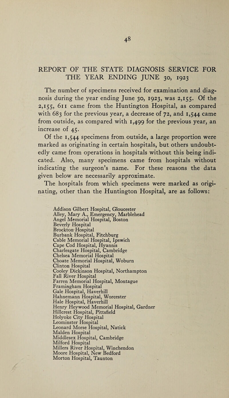 REPORT OF THE STATE DIAGNOSIS SERVICE FOR THE YEAR ENDING JUNE 30, 1923 The number of specimens received for examination and diag¬ nosis during the year ending June 30, 1923, was 2,155. Of the 2,155, 611 came from the Huntington Hospital, as compared with 683 for the previous year, a decrease of 72, and 1,544 came from outside, as compared with 1,499 f°r the previous year, an increase of 45. Of the 1,544 specimens from outside, a large proportion were marked as originating in certain hospitals, but others undoubt¬ edly came from operations in hospitals without this being indi¬ cated. Also, many specimens came from hospitals without indicating the surgeon’s name. For these reasons the data given below are necessarily approximate. The hospitals from which specimens were marked as origi¬ nating, other than the Huntington Hospital, are as follows: Addison Gilbert Hospital, Gloucester Alley, Mary A., Emergency, Marblehead Angel Memorial Hospital, Boston Beverly Hospital Brockton' Hospital Burbank Hospital, Fitchburg Cable Memorial Hospital, Ipswich Cape Cod Hospital, Hyannis Charlesgate Hospital, Cambridge Chelsea Memorial Hospital Choate Memorial Hospital, Woburn Clinton Hospital Cooley Dickinson Hospital, Northampton Fall River Hospital Farren Memorial Hospital, Montague Framingham Hospital Gale Hospital, Haverhill Hahnemann Hospital, Worcester Hale Hospital, Haverhill Henry Heywood Memorial Hospital, Gardner Hillcrest Hospital, Pittsfield Holyoke City Hospital Leominster Hospital Leonard Morse Hospital, Natick Malden Hospital Middlesex Hospital, Cambridge Milford Hospital Millers River Hospital, Winchendon Moore Hospital, New Bedford Morton Hospital, Taunton