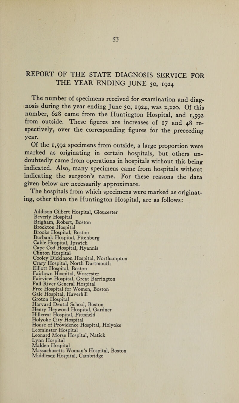 REPORT OF THE STATE DIAGNOSIS SERVICE FOR THE YEAR ENDING JUNE 30, 1924 The number of specimens received for examination and diag¬ nosis during the year ending June 30, 1924, was 2,220. Of this number, 628 came from the Huntington Hospital, and 1,592 from outside. These figures are increases of 17 and 48 re¬ spectively, over the corresponding figures for the preceeding year. Of the 1,592 specimens from outside, a large proportion were marked as originating in certain hospitals, but others un¬ doubtedly came from operations in hospitals without this being indicated. Also, many specimens came from hospitals without indicating the surgeon’s name. For these reasons the data given below are necessarily approximate. The hospitals from which specimens were marked as originat¬ ing, other than the Huntington Hospital, are as follows: Addison Gilbert Hospital, Gloucester Beverly Hospital Brigham, Robert, Boston Brockton Hospital Brooks Hospital, Boston Burbank Hospital, Fitchburg Cable Hospital, Ipswich Cape Cod Hospital, Hyannis Clinton Hospital Cooley Dickinson Hospital, Northampton Crary Hospital, North Dartmouth Elliott Hospital, Boston Fairlawn Hospital, Worcester Fairview Hospital, Great Barrington Fall River General Hospital Free Hospital for Women, Boston Gale Hospital, Haverhill Groton Hospital Harvard Dental School, Boston Henry Heywood Hospital, Gardner Hillcrest Hospital, Pittsfield Holyoke City Hospital House of Providence Hospital, Holyoke Leominster Hospital Leonard Morse Hospital, Natick Lynn Hospital Malden Hospital Massachusetts Woman’s Hospital, Boston Middlesex Hospital, Cambridge