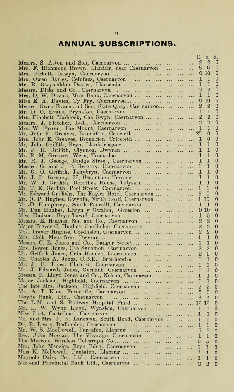 ANNUAL SUBSCRIPTIONS. Messrs. S. Aston and Son, Caernarvon. Mrs. F. Richmond Brown, Llanfair, near Caernarvon Mrs. Birkett, Islwyn, Caernarvon . Mrs. Owen Davies, Cefnfaes, Caernarvon . Mr. R. Gwyneddon Davies, Llanwnda. Messrs. Dicks and Co., Caernarvon. Mrs. D. W. Davies, Moss Bank, Caernarvon. Miss E. A. Davies, Ty Fry, Caernarvon. Messrs. Owen Evans and Son, Slate Quay, Caernarvon... Mr. D. 0. Evans, Brynafon, Caernarvon . Mrs. Finchett Maddock, Cae Gwyn, Caernarvon. Messrs. J. Fletcher, Ltd., Caernarvon. Mrs. W. Farren, The Mount, Caernarvon . Mr. John E. Greaves, Broneifion, Criccieth. Mrs. John E. Greaves, Broneifion, Criccieth. Mr. John Griffith, Bryn, Llanfairisgaer. Mr. J. H. Griffith, Clynnog, Dwyran . Mr. R. M. Greaves, Wern, Tremadoc. Mr. R. J. George, Bridge Street, Caernarvon . Messrs. G. and J. P. Gregory, Caernarvon. Mr. G. 0. Griffith, Tanybryn, Caernarvon. Mr. J. P. Gregory, 22, Segontium Terrace. Mr. W. J. Griffith, Dorothea House, Talysarn . Mr. T. E. Griffith, Pool Street, Caernarvon. Mr. Edward Griffiths, The Eagles Hotel, Caernarvon ... Mr. 0. P. Hughes, Gwynfa, North Road, Caernarvon ... Mr. D. Humphreys, South Penrallt, Caernarvon. Mr. Dan Hughes, Llwyn y Gwalch, Groeslon . M'ss Hudson, Bryn Tawel, Caernarvon. Messrs. E. Hughes, Son and Co., Caernarvon . Major Trevor C. Hughes, Coedhelen, Caernarvon. Mrs. Trevor Hughes, Coedhelen, Caernarvon. Mrs. Holt, Menaifron, Dwyran. Messrs. C. E. Jones and Co., Bangor Street. Mrs. Bowen Jones, Cae Synamon, Caernarvon . Mr. Griffith Jones, Cefn Hendre. Caernarvon . Mr. Charles A. Jones, C.B.E.. Bronhendre. Mr. J. H. Jones. Chemist, Caernarvon . Mr. J. Edwards Jones, Gernant. Caernarvon . Messrs. R. Lloyd Jones and Co., Nelson, Caernarvon ... Major Jackson. Highfield. Caernarvon . The late Mrs. Jackson, Highfield, Caernarvon . Mr. A. T. King, Ferncliffe, Caernarvon . Lloyds Bank, Ltd.. Caernarvon . The L.M. and S. Railway Hospital Fund . Mr. L. W. Wynn Lloyd, Wynston, Caernarvon Miss Lort, Castellmai, Caernarvon. Mr. and Mrs. P. F. Larkman, South Road, Caernarvon Dr. R. Lewis, Bodlondeb, Caernarvon . Mr. W. S. MacDowell. Pantafon, Llanrug . Rev. John Morgan, The Vicarage. Caernarvon .. The Marconi Wireless Telegraph Co. Mrs. John Menzies, Bryn Eden. Caernarvon . Miss K. McDowell, Pantafon, Llanrug. Maypole Dairy Co., Ltd., Caernarvon. Nat’onal Provincial Bank Ltd., Caernarvon. £ s. d. 2 2 0 5 0 0 0 10 0 1 1 0 1 1 0 2 2 0 1 1 0 0 10 6 2 2 0 1 1 0 2 2 0 2 2 0 1 1 0 25 0 0 1 0 0 1 1 0 1 1 0 1 1 0 1 1 0 1 1 0 1 1 0 1 1 0 1 1 0 1 1 0 5 0 0 1 10 0 1 1 0 0 10 0 1 5 0 2 2 0 2 2 0 2 2 0 1 1 0 1 1 0 2 2 0 2 2 0 1 1 0 1 1 0 1 1 0 1 1 0 1 1 0 2 2 0 5 0 0 3 3 0 12 12 0 1 1 0 1 1 0 1 1 0 1 1 0 5 5 0 1 1 0 5 5 n 1 1 0 1 1 0 1 1 0 2 2 0