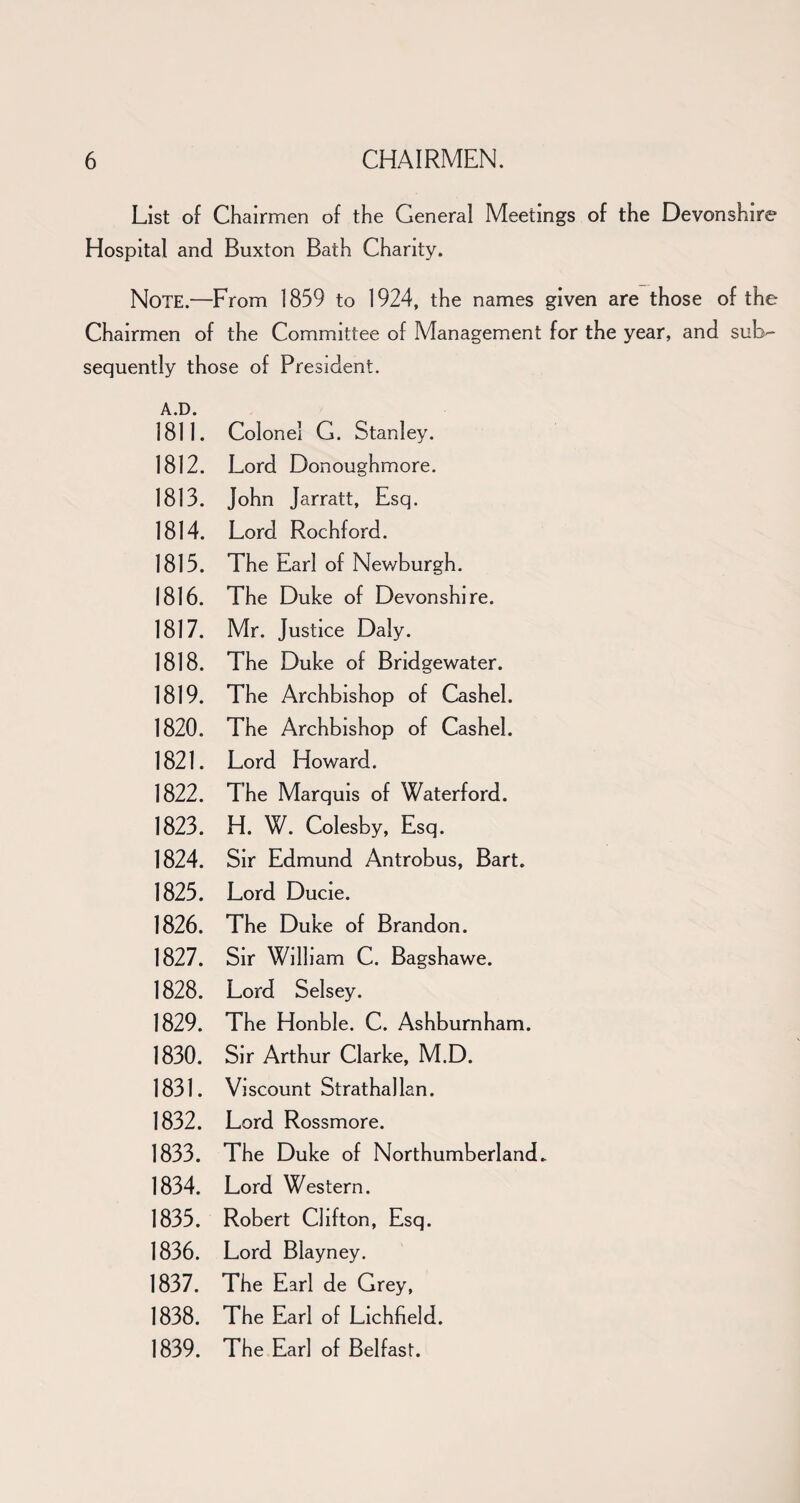 List of Chairmen of the General Meetings of the Devonshire Hospital and. Buxton Bath Charity. Note.—From 1859 to 1924, the names given are those of the Chairmen of the Committee of Management for the year, and sub¬ sequently those of President. A.D. 1811. Colonel G. Stanley. 1812. Lord Donoughmore. 1813. John Jarratt, Esq. 1814. Lord Rochford. 1815. The Earl of Newburgh. 1816. The Duke of Devonshire. 1817. Mr. Justice Daly. 1818. The Duke of Bridgewater. 1819. The Archbishop of Cashel. 1820. The Archbishop of Cashel. 1821. Lord Howard. 1822. The Marquis of Waterford. 1823. H. W. Colesby, Esq. 1824. Sir Edmund Antrobus, Bart. 1825. Lord Ducie. 1826. The Duke of Brandon. 1827. Sir William C. Bagshawe. 1828. Lord Selsey. 1829. The Honble. C. Ashburnham. 1830. Sir Arthur Clarke, M.D. 1831. Viscount Strathallan. 1832. Lord Rossmore. 1833. The Duke of Northumberland. 1834. Lord Western. 1835. Robert Clifton, Esq. 1836. Lord Blayney. 1837. The Earl de Grey, 1838. The Earl of Lichfield. 1839. The Earl of Belfast.