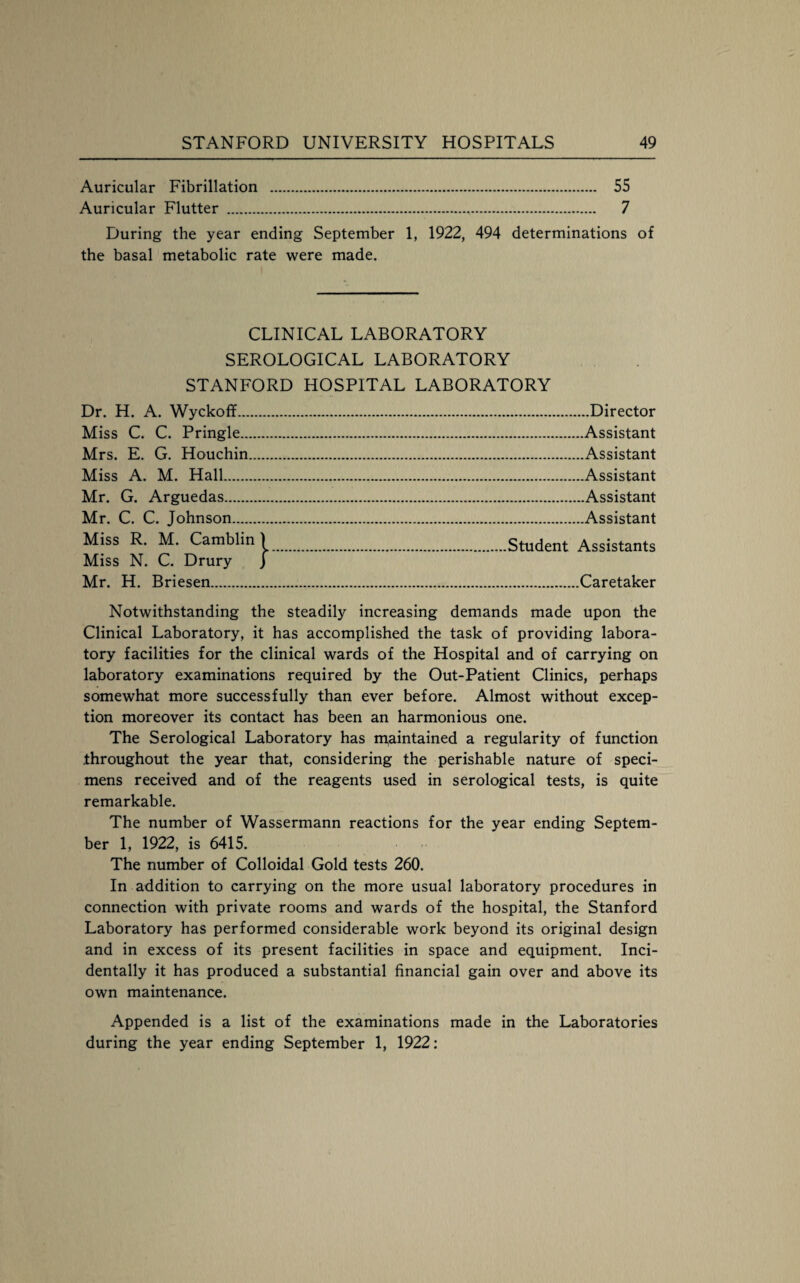 Auricular Fibrillation . 55 Auricular Flutter ... 7 During the year ending September 1, 1922, 494 determinations of the basal metabolic rate were made. CLINICAL LABORATORY SEROLOGICAL LABORATORY STANFORD HOSPITAL LABORATORY Dr. H. A. Wyckoff. Miss C. C. Pringle.... Mrs. E. G. Houchin.. Miss A. M. Hall. Mr. G. Arguedas. Mr. C. C. Johnson. Miss R. M. Camblin Miss N. C. Drury Mr. H. Briesen. .Director ..Assistant .Assistant .Assistant .Assistant .Assistant Student Assistants ..Caretaker Notwithstanding the steadily increasing demands made upon the Clinical Laboratory, it has accomplished the task of providing labora¬ tory facilities for the clinical wards of the Hospital and of carrying on laboratory examinations required by the Out-Patient Clinics, perhaps somewhat more successfully than ever before. Almost without excep¬ tion moreover its contact has been an harmonious one. The Serological Laboratory has maintained a regularity of function throughout the year that, considering the perishable nature of speci¬ mens received and of the reagents used in serological tests, is quite remarkable. The number of Wassermann reactions for the year ending Septem¬ ber 1, 1922, is 6415. The number of Colloidal Gold tests 260. In addition to carrying on the more usual laboratory procedures in connection with private rooms and wards of the hospital, the Stanford Laboratory has performed considerable work beyond its original design and in excess of its present facilities in space and equipment. Inci¬ dentally it has produced a substantial financial gain over and above its own maintenance. Appended is a list of the examinations made in the Laboratories during the year ending September 1, 1922: