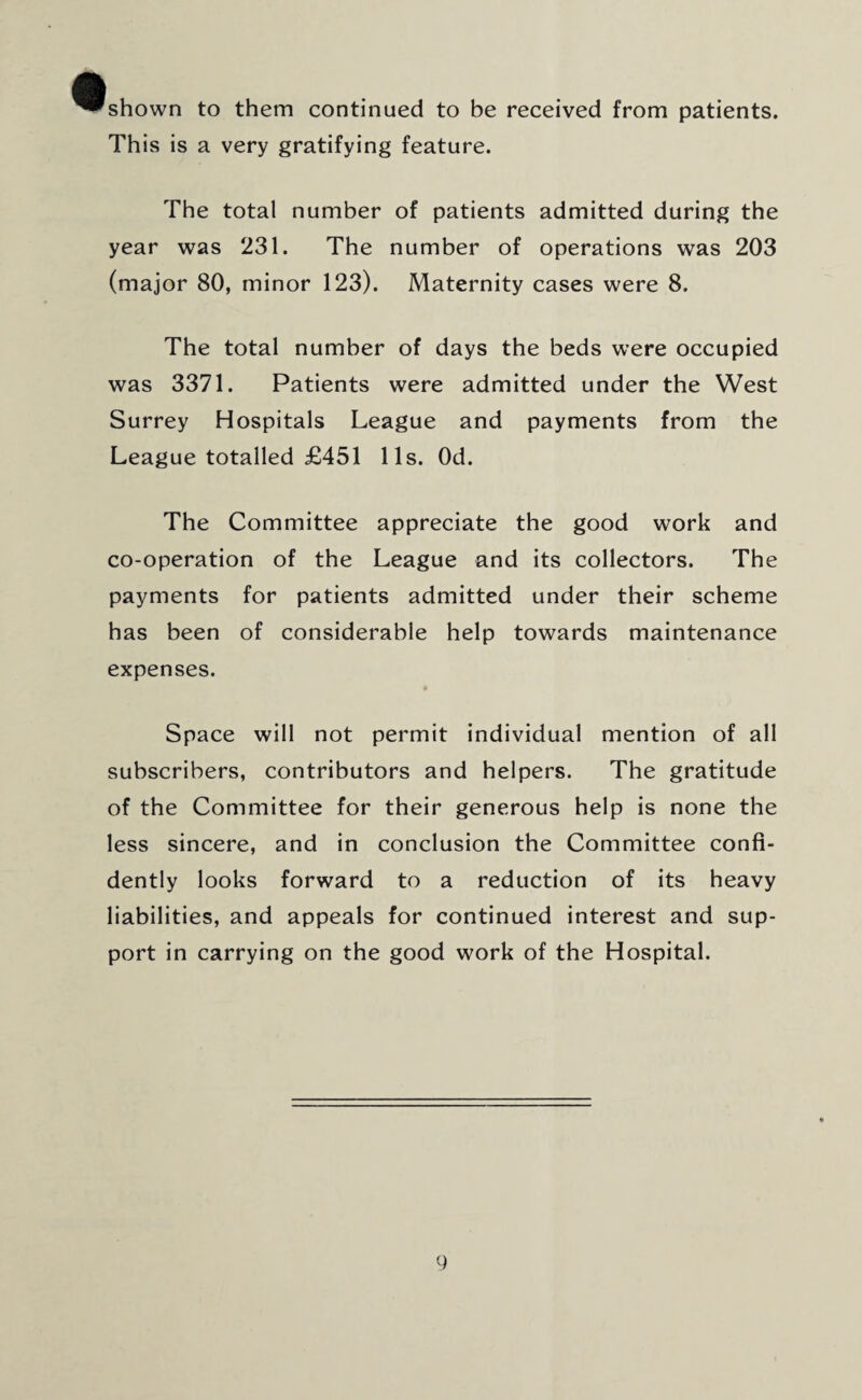 shown to them continued to be received from patients. This is a very gratifying feature. The total number of patients admitted during the year was 231. The number of operations was 203 (major 80, minor 123). Maternity cases were 8. The total number of days the beds were occupied was 3371. Patients were admitted under the West Surrey Hospitals League and payments from the League totalled £451 11s. Od. The Committee appreciate the good work and co-operation of the League and its collectors. The payments for patients admitted under their scheme has been of considerable help towards maintenance expenses. Space will not permit individual mention of all subscribers, contributors and helpers. The gratitude of the Committee for their generous help is none the less sincere, and in conclusion the Committee confi¬ dently looks forward to a reduction of its heavy liabilities, and appeals for continued interest and sup¬ port in carrying on the good work of the Hospital.