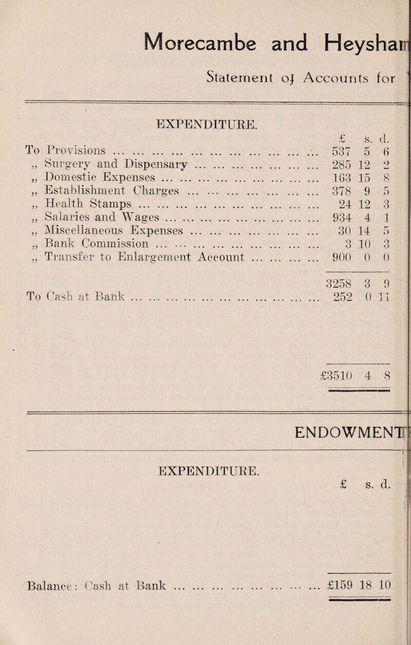 Morecambe and Heyshair Statement oj Accounts for EXPENDITURE. To Provisions ... ... ... ... .. ... ... ... ... „ Surgery and Dispensary ... ... ... ... ... . „ Domestic Expenses ... . ... ... ... ... ... „ Establishment Charges ... .. .. ... ... „ Health Stamps ... ... ... ... ... ... ... ... . „ Salaries and Wages ... ... ... ... . „ Miscellaneous Expenses ... ... .. „ Bank Commission ... .. ... ... ... ... . „ Transfer to Enlargement Account ... .. ... £ s. d. 537 5 6 285 12 2 103 15 8 378 9 5 24 12 3 934 4 1 30 14 5 3 10 3 900 0 0 To Cash at Bank 3258 3 9 252 0 11 EXPENDITURE. £3510 4 8 ENDOWMENT - t £ s. d.