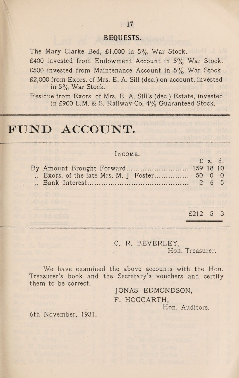 BEQUESTS. The Mary Clarke Bed, £1,000 in 5% War Stock. £400 invested from Endowment Account in 5% War Stock. £500 invested from Maintenance Account in 5% War Stock. £2,000 from Exors. of Mrs. E. A. Sill (dec.) on account, invested in 5% War Stock. Residue from Exors. of Mrs. E. A. Sill’s (dec.) Estate, invested in £900 L.M. & S. Railway Co. 4% Guaranteed Stock. FUND ACCOUNT. Income. By Amount Brought Forward. ,, Exors. of the late Mrs, M. J. Foster ,, Bank Interest.. £ s. d. 159 18 10 50 0 0 2 6 5 £212 5 3 C. R. BEVERLEY, Hon. Treasurer. We have examined the above accounts with the Hon. Treasurer’s book and the Secretary’s vouchers and certify them to be correct. JONAS EDMONDSON, F. HOGGARTH, Hon. Auditors. 6th November, 1931