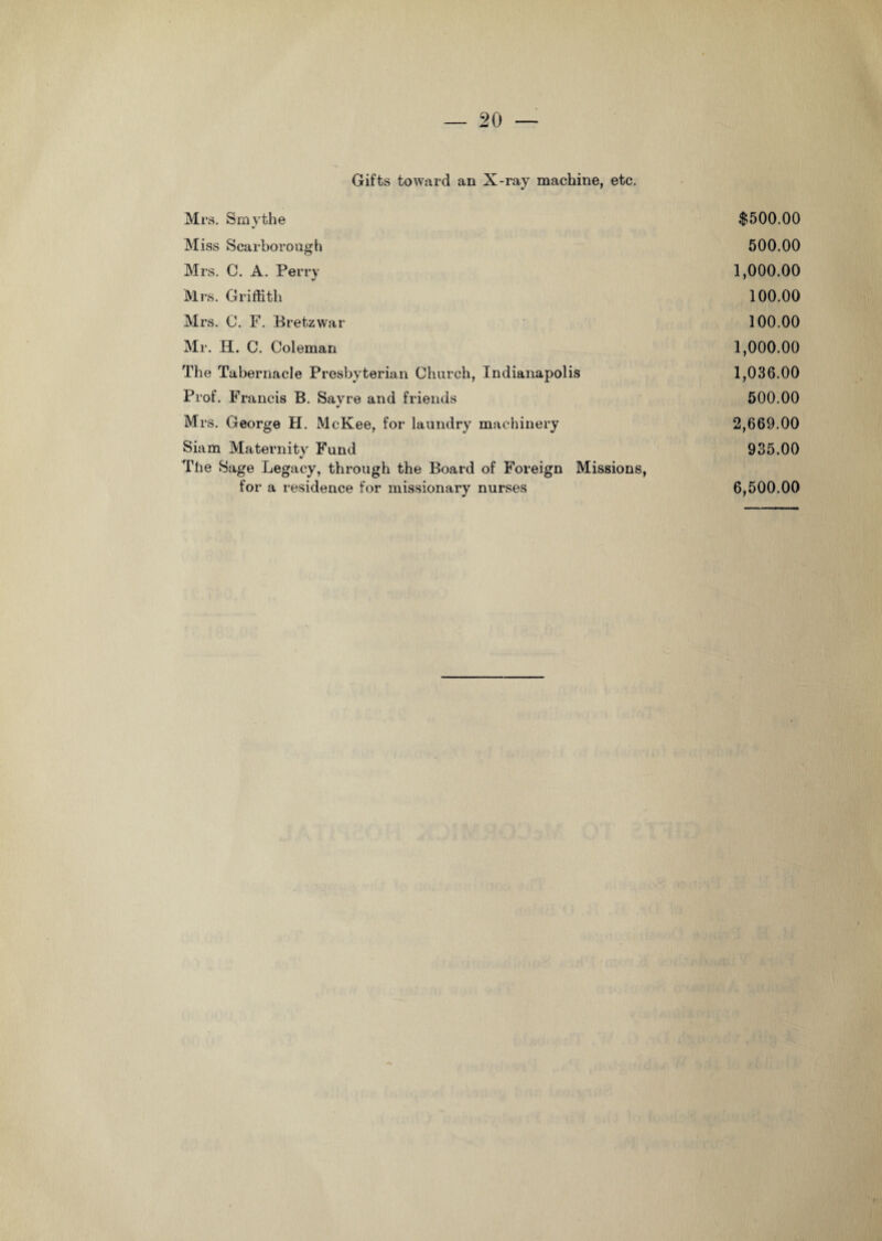 Gifts toward an X-ray machine, etc. Mrs. Smythe $500.00 Miss Scarborough 500.00 Mrs. C. A. Perry J 1,000.00 Mrs. Griffith 100.00 Mrs. 0. F. Bretzwar 100.00 Mr. H. C. Coleman 1,000.00 The Tabernacle Presbyterian Church, Indianapolis 1,036.00 Prof. Francis B. Sayre and friends 500.00 Mrs. George H. McKee, for laundry machinery 2,669.00 Siam Maternity Fund The Sage Legacy, through the Board of Foreign Missions, 935.00 for a residence for missionary nurses 6,500.00