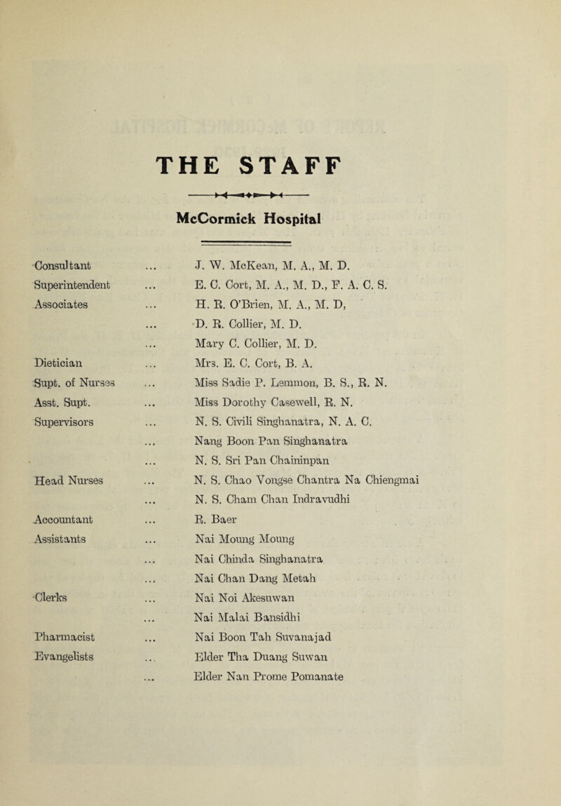 Consultant Superintendent Associates Dietician Supt. of Nurses Asst. Supt. Supervisors Head Nurses Accountant Assistants Clerks Pharmacist Evangelists THE STAFF McCormick Hospital J. W. McKean, M. A., M. D. E. C. Cort, M. A., M. D., F. A. C. S. H. B. O’Brien, M. A., M. D, D. B. Collier, M. D. Mary C. Collier, M. D. Mrs. E. C. Cort, B. A. Miss Sadie P. Lemmon, B. S., B. N. Miss Dorothy Casewell, B. N. N. S. Civili Singhanatra, N. A. C. Nang Boon Pan Singhanatra N. S. Sri Pan Chaininpan N. S. Chao Yongse Chantra Na Chiengmai N. S. Cham Chan Indravudhi B. Baer Nai Moung Moung Nai Chinda Singhanatra Nai Chan Dang Metah Nai Noi Akesuwan Nai Malai Bansidhi Nai Boon Tah Suvanajad Elder Tha Duang Suwan Elder Nan Prome Pomanate