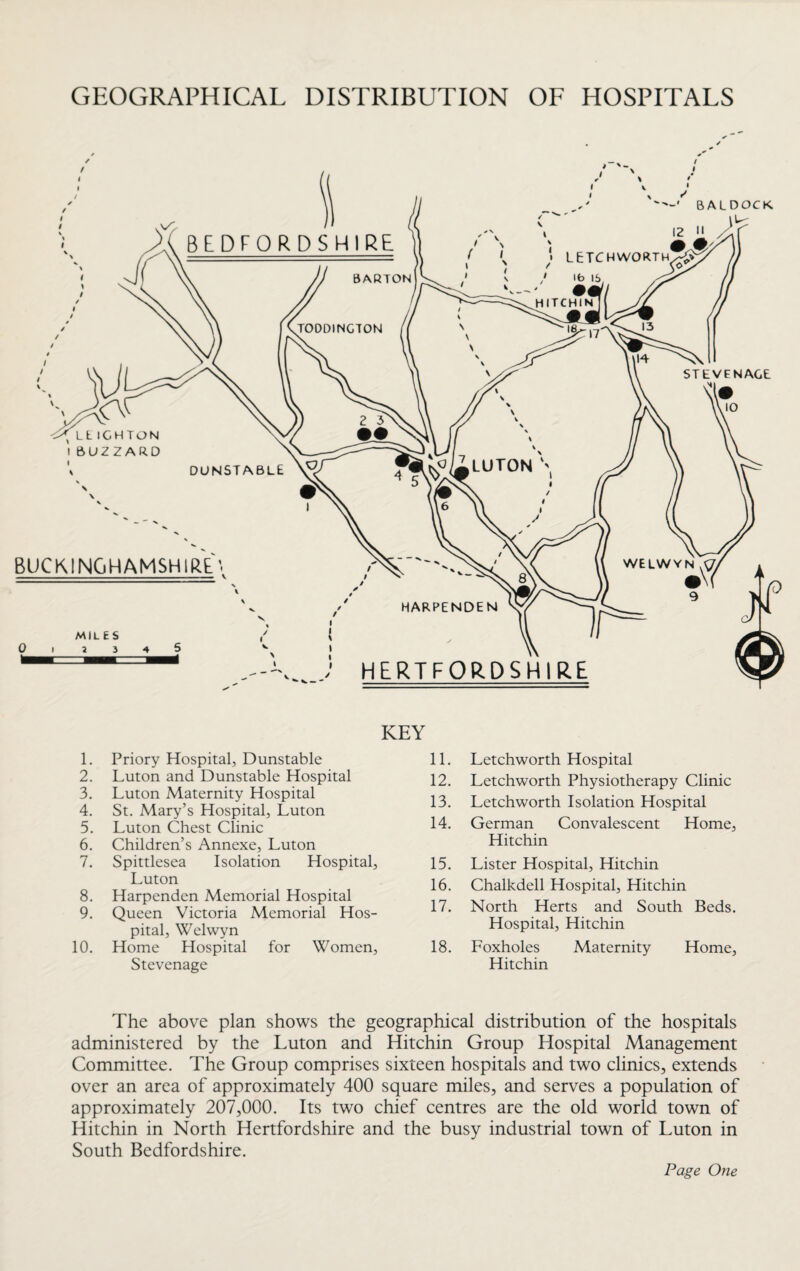 GEOGRAPHICAL DISTRIBUTION OF HOSPITALS * + 1. Priory Hospital, Dunstable 2. Luton and Dunstable Hospital 3. Luton Maternity Hospital 4. St. Mary’s Hospital, Luton 5. Luton Chest Clinic 6. Children’s Annexe, Luton 7. Spittlesea Isolation Hospital, Luton 8. Harpenden Memorial Hospital 9. Queen Victoria Memorial Hos¬ pital, Welwyn 10. Home Hospital for Women, Stevenage 11. Letchworth Hospital 12. Letchworth Physiotherapy Clinic 13. Letchworth Isolation Hospital 14. German Convalescent Home, Hitchin 15. Lister Hospital, Hitchin 16. Chalkdell Hospital, Hitchin 17. North Herts and South Beds. Hospital, Hitchin 18. Foxholes Maternity Home, Hitchin The above plan shows the geographical distribution of the hospitals administered by the Luton and Hitchin Group Hospital Management Committee. The Group comprises sixteen hospitals and two clinics, extends over an area of approximately 400 square miles, and serves a population of approximately 207,000. Its two chief centres are the old world town of Hitchin in North Hertfordshire and the busy industrial town of Luton in South Bedfordshire. Page One