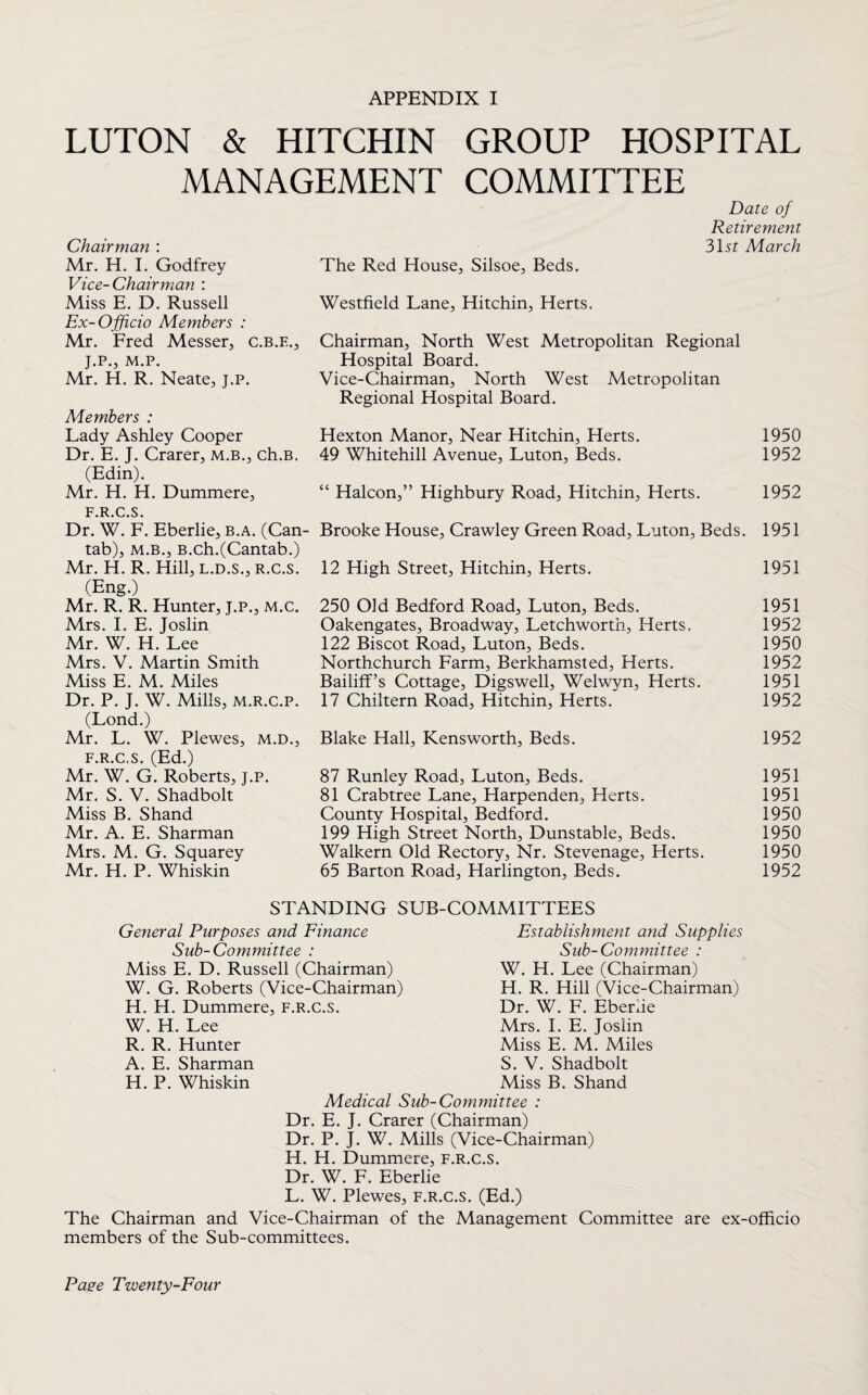 LUTON & HITCHIN GROUP HOSPITAL MANAGEMENT COMMITTEE Chairman : Mr. H. I. Godfrey Vice-Chairman : Miss E. D. Russell Ex-Officio Members : Mr. Fred Messer, c.b.f.., J.P., m.p. Mr. H. R. Neate, j.p. Members : Lady Ashley Cooper Dr. E. J. Crarer, m.b., ch.B. (Edin). Mr. H. H. Dummere, F R C S Dr. W. F. Eberlie, b.a. (Can- tab), m.b., B.ch.(Cantab.) Mr. H. R. Hill, l.d.s., r.c.s. (Eng.) Mr. R. R. Hunter, j.p., m.c. Mrs. I. E. Joslin Mr. W. H. Lee Mrs. V. Martin Smith Miss E. M. Miles Dr. P. J. W. Mills, m.r.c.p. (Lond.) Mr. L. W. Plewes, m.d., f.r.c.s. (Ed.) Mr. W. G. Roberts, J.P. Mr. S. V. Shadbolt Miss B. Shand Mr. A. E. Sharman Mrs. M. G. Squarey Mr. H. P. Whiskin Date of Retirement Mst March The Red House, Silsoe, Beds. Westfield Lane, Hitchin, Herts. Chairman, North West Metropolitan Regional Hospital Board. Vice-Chairman, North West Metropolitan Regional Hospital Board. Hexton Manor, Near Hitchin, Herts. 1950 49 Whitehill Avenue, Luton, Beds. 1952 “ Halcon,” Highbury Road, Hitchin, Herts. 1952 Brooke House, Crawley Green Road, Luton, Beds. 1951 12 High Street, Hitchin, Herts. 1951 250 Old Bedford Road, Luton, Beds. 1951 Oakengates, Broadway, Letchworth, Herts. 1952 122 Biscot Road, Luton, Beds. 1950 Northchurch Farm, Berkhamsted, Herts. 1952 Bailiff’s Cottage, Digswell, Welwyn, Herts. 1951 17 Chiltern Road, Hitchin, Herts. 1952 Blake Hall, Kensworth, Beds. 1952 87 Runley Road, Luton, Beds. 1951 81 Crabtree Lane, Harpenden, Herts. 1951 County Hospital, Bedford. 1950 199 High Street North, Dunstable, Beds. 1950 Walkern Old Rectory, Nr. Stevenage, Herts. 1950 65 Barton Road, Harlington, Beds. 1952 STANDING SUB-COMMITTEES General Purposes and Finance Sub-Committee : Miss E. D. Russell (Chairman) W. G. Roberts (Vice-Chairman) H. H. Dummere, f.r.c.s. W. H. Lee R. R. Hunter A. E. Sharman H. P. Whiskin Establishment and Supplies Sub-Committee : W. H. Lee (Chairman) H. R. Hill (Vice-Chairman) Dr. W. F. Eberiie Mrs. I. E. Joslin Miss E. M. Miles S. V. Shadbolt Miss B. Shand Medical Sub-Committee : Dr. E. J. Crarer (Chairman) Dr. P. J. W. Mills (Vice-Chairman) H. H. Dummere, f.r.c.s. Dr. W. F. Eberlie L. W. Plewes, f.r.c.s. (Ed.) The Chairman and Vice-Chairman of the Management Committee are ex-officio members of the Sub-committees.