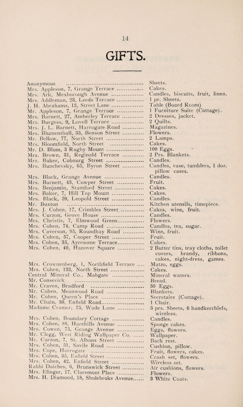 GIFTS. Anonymous . Mrs. Appleson, 7, Grange Terrace .. Mrs. Ark, Mexborough Avenue . Mrs. Addleman, 23, Leeds Terrace .. J. H. Abrahams, 13, Street Lane . Mr. Appleson, 7, Grange Terrace .. Mrs. Barnett, 27, Amberley Terrace Mrs. Burgess, 9, Lovell Terrace . Mrs. J. L. Barnett, Harrogate Road Mrs. Blumenthall, 33, Benson Street Mr. Bellow, 77, North Street . Mrs. Bloomfield, North Street . Mr. D. Blum, 3 Rugby Mount . Mrs. Brown, 31, Reginald Terrace Mrs. Baker, Cobourg Street . Mrs. Bunchevsky, 65, Byron Street Mrs. Black, Grange Avenue . Mrs. Barnett, 43, Cowper Street .. Mrs. Benjamin, Stamford Street ... Mrs. Baker, 7, Hill Top Mount . Mrs. Black, 59, Leopold Street . Mr. Buxton .. Mrs. J. Cohen, 17, Crimbles Street Mrs. Curzon, Grove House ... Mrs. Christie, 7, Elmwood Green.. Mrs. Cohen, 74, Camp Road . Mrs. Caverson, 95, Roundhay Road Mrs. Cohen, 57, Cooper Street . Mrs. Cohen, 35, Ayresome Terrace.. Mrs. Cohen, 40, Hanover Square .. Mrs. Crownenberg, 1, Northfield Terrace — Mrs. Cohen, 133, North Street . Central Mineral Co., Mabgate . Mr. Consevick . Mr. Craven, Bradford .. Mr. Cohen, Mean wood Road . Mr. Cohen, Queen’s Place . Mr. Chain, 30, Enfield Road. Madame Cramer, 35, Wade Lane . Mrs. Cohen, Boundary Cottage . Mrs. Cohen, 88, Harehills Avenue . Mrs. Cowen, 75, Grange Avenue .. Mr. Clegg, West Riding Wallpaper Co. Mr. Curzon, 7, St. Albans Street . Mrs. Cohen, 51, Savile Road . Mrs. Cope, Harrogate . Mrs. Cohen, 35, Enfield Street . Mrs. Cohen, 42, Enfield Street . Rabbi Daiches, 6, Brunswick Street . Mrs. Elinger, 17, Claremont Place . Mrs. H. Diamond, 18, Sholebroke Avenue. Sheets. Cakes. Candles, biscuits, fruit, linen. 1 pr. Sheets. Table (Board Room) 1 Furniture Suite (Cottage). 2 Dresses, jacket. 2 Quilts. Magazines. Flowers. 2 Lamps. Cakes. 100 Eggs. 2 Prs. Blankets. Candles. Candles, vase, tumblers, 1 doz. pillow cases. Candles. Fruit. Cakes. Cakes. Candles. Kitchen utensils, timepiece. Cakes, wine, fruit. Candles. Flowers. Candles, tea, sugar. Wine, fruit. Fruit. Cakes. 2 Butter tins, tray cloths, toilet covers, brandy, ribbons, cakes, night-dress, games. Matzo, eggs. Cakes. Mineral waters. Bread. 30 Eggs. Blankets. Secretaire (Cottage). 1 Chair. 3 prs. Sheets, 6 handkerchiefs, wireless. Candles. Sponge cakes. Eggs, flowers. Wallpaper. Back rest. Cushion, pillow. Fruit, flowers, cakes. Crash set, flowers. Wireless set. Air cushions, flowers. Flowers. 3 White Coats.