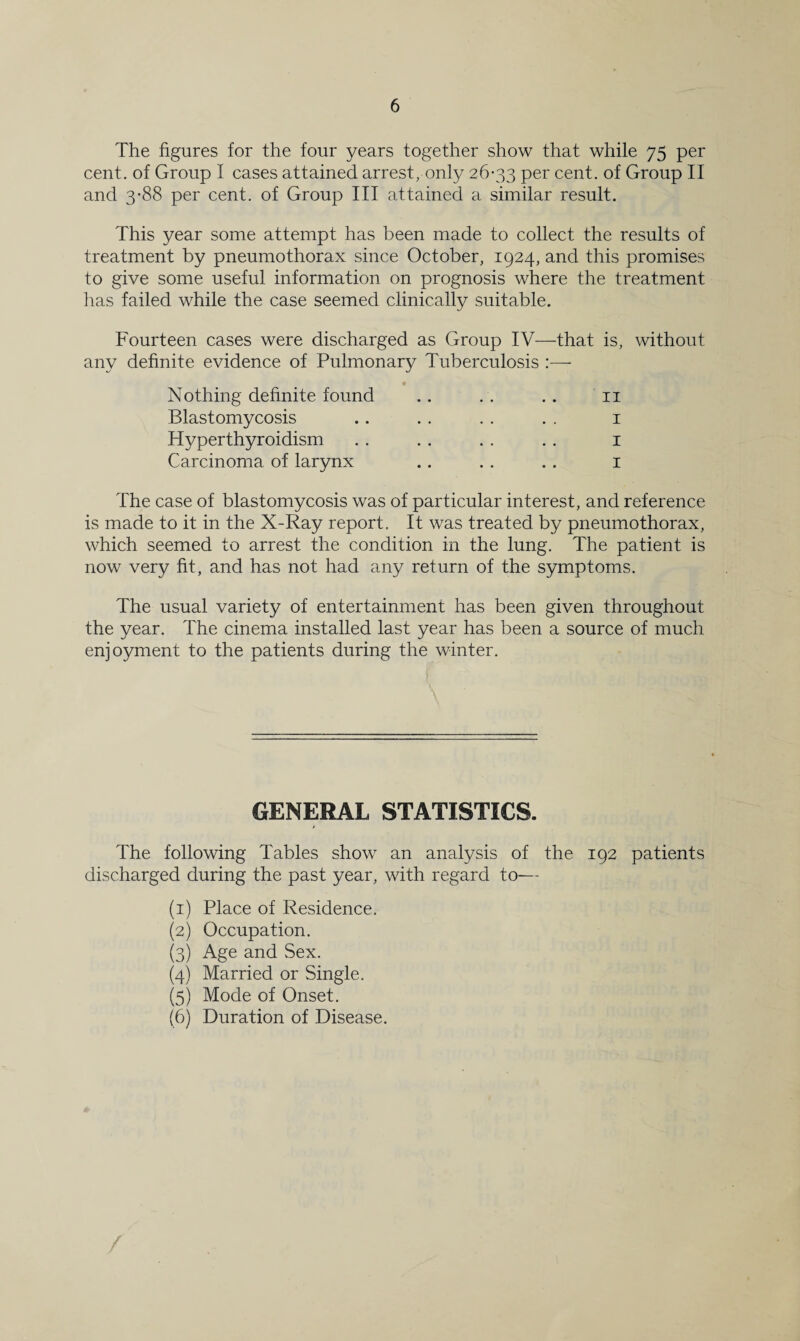 The figures for the four years together show that while 75 per cent, of Group I cases attained arrest, only 26-33 per cent, of Group II and 3-88 per cent, of Group III attained a similar result. This year some attempt has been made to collect the results of treatment by pneumothorax since October, 1924, and this promises to give some useful information on prognosis where the treatment has failed while the case seemed clinically suitable. Fourteen cases were discharged as Group IV—that is, without any definite evidence of Pulmonary Tuberculosis :— Nothing definite found Blastomycosis Hyperthyroidism Carcinoma of larynx 11 1 1 1 The case of blastomycosis was of particular interest, and reference is made to it in the X-Ray report. It was treated by pneumothorax, which seemed to arrest the condition in the lung. The patient is now very fit, and has not had any return of the symptoms. The usual variety of entertainment has been given throughout the year. The cinema installed last year has been a source of much enjoyment to the patients during the winter. GENERAL STATISTICS. The following Tables show an analysis of the 192 patients discharged during the past year, with regard to-— (1) Place of Residence. (2) Occupation. (3) Age and Sex. (4) Married or Single. (5) Mode of Onset. (6) Duration of Disease.