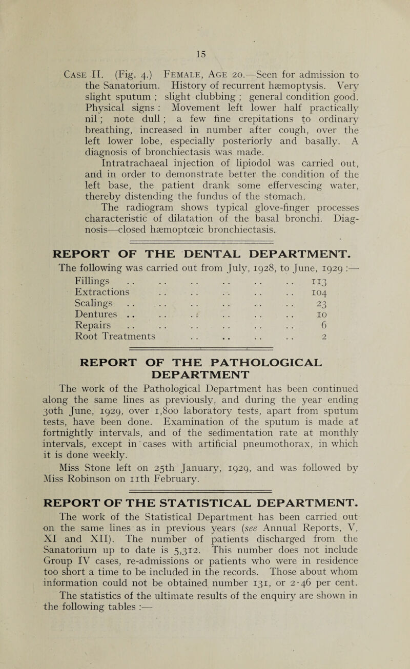 Case II. (Fig. 4.) Female, Age 20.—Seen for admission to the Sanatorium. History of recurrent haemoptysis. Very slight sputum ; slight clubbing ; general condition good. Physical signs : Movement left lower half practically nil; note dull; a few fine crepitations to ordinary breathing, increased in number after cough, over the left lower lobe, especially posteriorly and basally. A diagnosis of bronchiectasis was made. Intratrachaeal injection of lipiodol was carried out, and in order to demonstrate better the condition of the left base, the patient drank some effervescing water, thereby distending the fundus of the stomach. The radiogram shows typical glove-finger processes characteristic of dilatation of the basal bronchi. Diag- nosis—closed haemoptoeic bronchiectasis. REPORT OF THE DENTAL DEPARTMENT. The following was carried out from July, 1928, to June, 1929 :—- Fillings . . . . . . . . . . . . 113 Extractions . . . . . . . . . . 104 Scalings . . . . . . . . . . . . 23 Dentures .. . . . . . . . . . . 10 Repairs . . . . . . . . . . . . 6 Root Treatments . . .. . . . . 2 REPORT OF THE PATHOLOGICAL DEPARTMENT The work of the Pathological Department has been continued along the same lines as previously, and during the year ending 30th June, 1929, over 1,800 laboratory tests, apart from sputum tests, have been done. Examination of the sputum is made at fortnightly intervals, and of the sedimentation rate at monthly intervals, except in cases with artificial pneumothorax, in which it is done weekly. Miss Stone left on 25th January, 1929, and was followed by Miss Robinson on nth February. REPORT OF THE STATISTICAL DEPARTMENT. The work of the Statistical Department has been carried out on the same lines as in previous years (see Annual Reports, V, XI and XII). The number of patients discharged from the Sanatorium up to date is 5,312. This number does not include Group IV cases, re-admissions or patients who were in residence too short a time to be included in the records. Those about whom information could not be obtained number 131, or 2-46 per cent. The statistics of the ultimate results of the enquiry are shown in the following tables :—