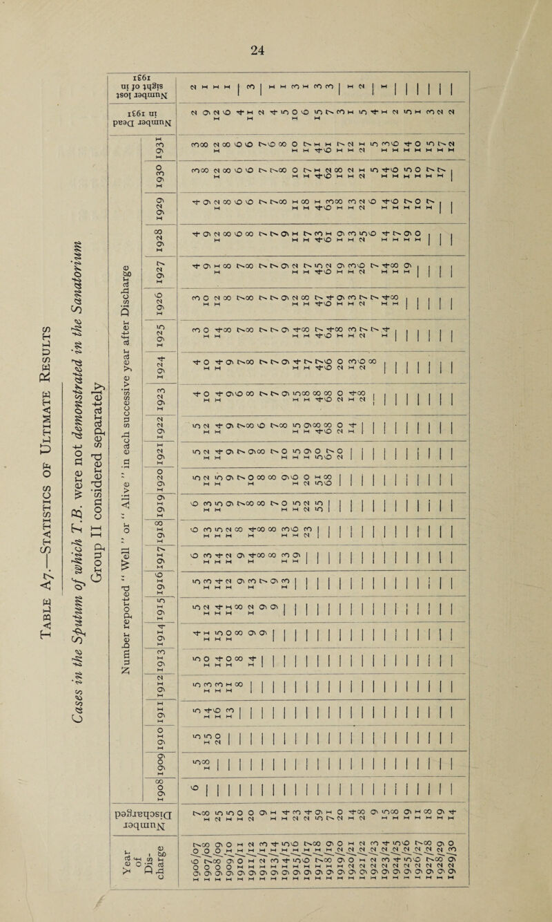 cn H ft ft in W & W H H ft £ ft O c/) o t—I H CO I—I H H cn < w ft « H lS6i ui jo jqSis jsoj joquin^i § •<s» O ?s § <0 § • <s -Ki *K> 00 (I) K*! § O <*} o ft 0) aJ h cti Cft CD W h3 CD ft CD S T3 £ 1 QQ hi co • <s> -si CO ft O O HH I—t fft 0 O ft O § <D CO -si ~Ki ' 'S’ 00 <4} 00 <3 o i£6i ui pB3Q J3quin]vi 1 M CO on W o CO On M O' d on M CO d ON M o !>. M tft Vh d as M ft cO o d • r-i ft M <u U0 4-> 01 *+-t d u O' M d <a >> d- d O' (U M > • rH CD CD CO d a> O o M o 3 (N CD d ft o as M ctf M CD d On d M o d (0 ON > M • r-H ON M Os M l-t 00 O M On * r-H M £ as M cO w M 13 ON <D M +-> v-< O P-i <0 in M OS M u u <D M Gs ~Q M d CO M M d ON 25 M d M ON M M H On w o M On W On O ON M 00 o On M paftreipsiQ loqaiu^j , o H i bo co ■+-( in in <o o a >n ft ft o 2 I I I CO | M H CO M CO CO 1 M d l W 1 1 1 1 1 1 d ON Cl cO t h n +iooo in co m in Tf M d in w co d d M M M H CO00 NOO OcO (-•O 00 O O' M M o d M in CO NO Tt“ o in <n M M M t}-0 M M d M M M M W M M cooo Cl 00 O O 0-00 O NH N00 d M in ^j-no in o M M M Tt* o M M d M M H M M M i- On N co cO O I>00 M 00 M COOO co d no t)-nO o t-. , - M M H -^-O M H d M M W M M Tf O' d 00 n£> 00 t>> t>. O' m O co h O' co in o ^ t- ON o 1 1 1 M W H TfO M M d W M M M 1 1 1 Tl- On M 00 t-»00 O O O' Cl O in M ON CO NO O TfOO O' . M H H ^->0 H M d M W M 1 1 1 CO o « 00 C^OO O O' O' Cl CO O -'■i- O' CO O O -^-00 1 1 1 1 1 M M M M tJ-NO M M d M M ! 1 1 1 1 CO O d*CO t^oo O O on Tj-00 to Tt-oo CO O O d- , i i M tH M M Tj-O M M d M 1 1 1 i i i t+- o d- O' C^oo O O On d O OO o COnO 00 i i M M M M TflO d W d 1 1 1 1 1 1 1 Tj- O Tf OCO CO O O' ON inoo 00 00 o tJ-co | i i 1 I 1 M H M M -^*0 d M d 1 1 1 1 1 1 1 1 iO iN rt- O C-.00 cO J>00 iO ONOO CO o d- 1 | | | i i 1 1 1 H M W M Tt-O d M 1 I 1 i i l i l VO M o ooo o >o o o o | | | 1 | 1 t M M M M M in NO d 1 1 | i i i i i IC)M lOONNOOOCO OcO O m 00 | | j | | | 1 1 1 M M M m cm ino 1 1 1 1 1 1 i i l i l cO CO NO O t>»C0 oo o o in d in | | | | | | | i i M M m m d in l 1 1 1 1 1 1 i i i i l O COOMOO rj-00 00 COO CO | | | | | | | | l i 1 1 1 H M M M H H Cl j | 1 1 1 1 1 1 i i i l l O cO ■'1* M O Tt-00 co CO ON 1 1 1 | | | | | | l i 1 1 1 H M M H M M | | | 1 1 1 1 1 1 i i i i i iO CO 't N O' CO N O' co 1 1 1 1 | | | | | | 1 i M W M M M | | | | 1 1 1 1 1 1 i i i i i ON 1HC0 CN ON ON | | 1 | 1 | | | | | | i i ! 1 1 M M M H 1 1 1 1 1 1 1 1 1 ' 1 i i i i i Tf H to o 00 ON ON | | | | | | | | | | | | 1 i 1 i 1 M W M 1 1 1 1 1 1 1 1 1 1 1 1 I 1 i i i lOO NfOCO 1 I 1 1 1 1 1 | | | | | | l i i 1 1 M M M M 1 1 1 1 1 1 1 1 1 1 1 1 1 i i i i i IT) CO CO H 00 1 | 1 1 1 II 1 | | I | | | I i 1 1 1 M M M i 1 1 1 1 1 1 1 1 1 1 1 1 J i i i i i in d-'-o co | 1 1 1 1 1 1 I 1 | | | | | | 1 i 1 1 1 iH M M | 1 1 1 1 1 1 1 1 1 1 1 1 1 1 1 1 1 i i iono 1 1 1 1 1 1 I I 1 I | | | 1 | | l i 1 1 1 H N II 1 1 1 1 1 1 1 1 1 1 1 1 1 1 i i i i i lOCO I 1 I 1 | | | | | | | | | | | | | 1 i 1 1 1 M||| 1 1 1 1 1 1 1 1 1 1 1 1 1 1 1 1 1 1 1 10 1 II 1 II 1 1 1 1 II II II 1 1 1 II II c^oo in co o o ON M Tf CO t ON H o dC0 O' in oo O' H 00 ON -t ►H <N w M m m d d in o d M d M M M W M M M t^OO ON O M <s co -<+- in o oco on o M d CO Tj- in no C'co q\ o O O O M _M M H H H H H H H _d _d ^ct d d _d N N (O O I-.00 ON o W d coi- ino ooo O' o HI d co t- >n no c-co~ on O O O O m M HH M M M M M M M d d d d d <N Cn d d d On O' O' O' O' ON O' O' O' O' O' ON O' ON O' ON O' ON ON O' O' ON O' ON H4 HH (-H hH M M M M M M M M M >H M H-1 W M M IH *H H H H