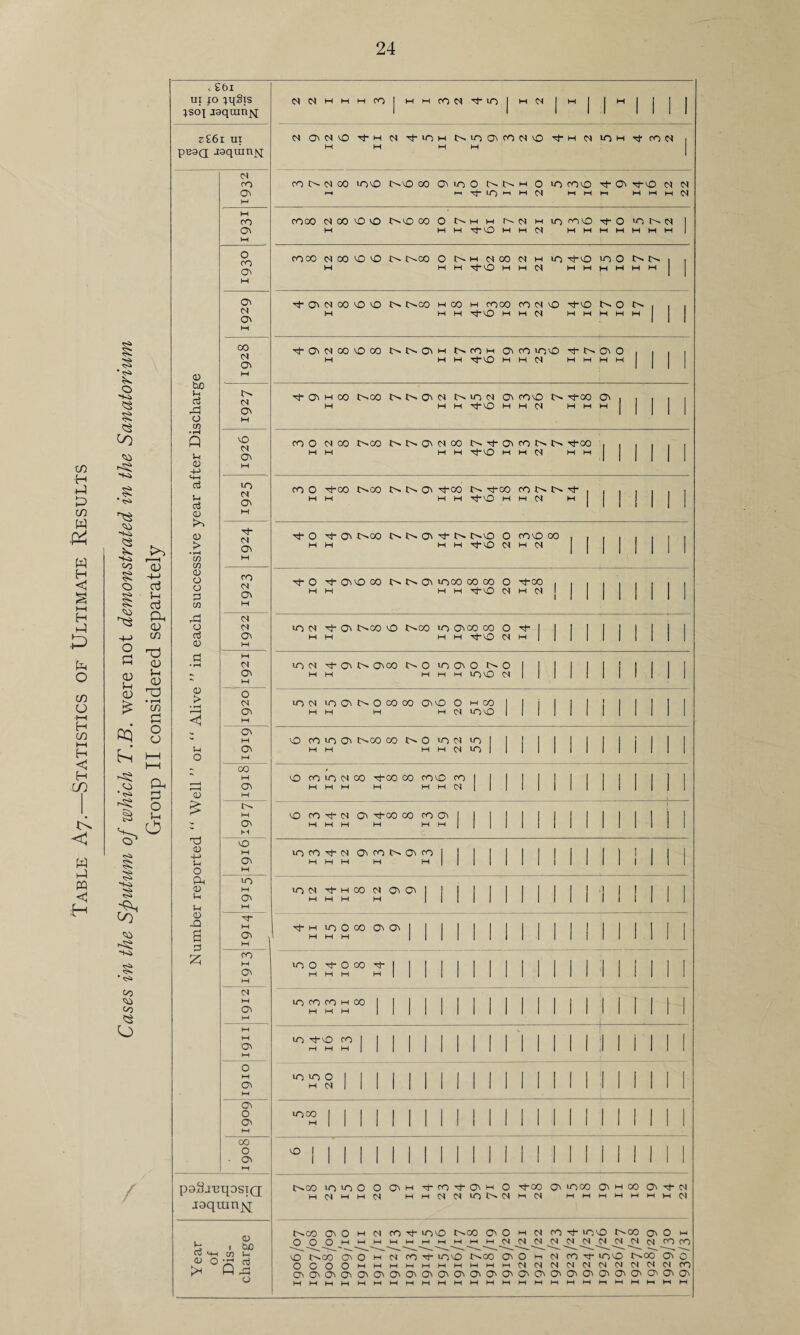 m ■H >-) CO W W H << H h-1 O CO U I—( H CO I—( H < H in < w H-) m :H § O t-i § C/) Ki • «s> “Ki •+<i CO o '50 i-^ 'Ij ~t-> d u d a 0) CO d M dj s « cq k; CO c O O CO • ^ a O CV § § •+^ § * ^ CO '50 CO o c£6i ui JO jqSis jso] jgquinjs]; / z£6i ur pBOQ jgqran^ (U bo iH ct3 O V) ♦ tH ft u 0 4-> >+-1 U d 0 0 > • rH Cfl 0 o o 3 CO o 03 0 0 > • 1-H u o 0 Od 0 +-> Ul o Ph 0 u 0 -Q 3 C^ ro o^ CO O CO o^ 05 (S 05 00 M 05 M C75 CO c< 0\ in 05 0) 05 CO (N 05 C5| C^ 05 M M 05 M cx l05 M ^oT M C35 M ^00 ^ M 05 H M 05 K-( CO M 105 H M 05 M M 05 M ^ CO^ M 05 M cx M C35 05 M o M CO M CO o CO oo o 05 ex (N M M M CO j M H eo (X ■'3- in 1 M cx 1 - 1 1 M 1 11 1 ex coexco ex ■'i-inM in 05 CO ex CO ^ H ex in H eo ex 1 M M M H 1 eo !>• ex 00 loco t^co 00 05 in 0 n' M O in coco rt- <35 ■3-cO ex ex Tt- in t—t M ex M M (-1 M M M ex CO 00 ex (X) cO cO l>-cO CO o M M n- ex M in coco Tt- O in ex 1 M M M cD M H ex M M H M H H H 1 eooo <X 00 CO cO IXX) o M cx CO <x M in -^-co m o c^ 1 M M M Tt-O M H cx H H H M M M 1 05 ex 00 co co o m-co M CO M eooo CO ex CO -^-cO l>< o H H H ■^cO H H ex H H H M M 1 I 1 ■^-coexoococo ot^oi M CO M <35 eo incO <35 o M H H tJ-cO H H ex H M M M I 1 1 4 9 H 00 ooo o <35 ex in <x <35 coco T}-00 <35 1 t 1 H H M -3-50 H H ex M H H 1 1 1 1 1 eo O ex 00 t>co 05 ex 00 <>• ■'3' <35 CO ^CO H H H M Tt-cO M H ex H H 1 1 1 1 1 I eo O Tl-oo t^OO 05 'ct-CO T3-CO CO Ti- 1 H M H H -3-10 H H cx H 1 i ! 1 1 1 O 05 t^CO <35 t^CO o coco CO , , t 1 I H H H M TfCO ex M cx 1 1 1 1 1 1 1 1 J- o ■^<35coco c^n'<35inooooco O '3-CO I M M M H ThcO ex H cx ! 1 1 1 1 1 i 1 I in cx <05 l>.00 cO l>C0 in <35 00 CO O 1 1 1 1 1 1 1 1 1 1 H H M H t3-cO ex M 1 I 1 1 1 1 1 1 1 1 in M '5^- 05 C35CO O in 05 O O 1 1 1 1 1 1 I 1 1 1 1 H M M M M inco ex 1 1 1 1 1 1 1 1 1 1 1 in (X in <35 !> O CO 00 05CO o M CO 1 1 i 1 1 1 1 1 1 1 1 1 H M H M ex inco 1 1 1 1 1 1 1 1 1 1 1 co CO in <o r^co 00 o in ex in 1 1 r 1 1 1 1 1 1 1 1 1 1 1 H H H M ex in 1 1 1 1 1 1 1 ' 1 1 1 1 1 cO CO in ex CX) -^oo oo coco CO 1 1 1 1 1 ! 1 1 1 1 1 1 1 H M H H H M <x 1 1 1 1 1 1 1 1 1 1 1 1 1 CO CO ex <35 -^00 00 eo (35 1 I 1 1 1 1 1 1 1 1 1 1 1 j 1 H H H M M M 1 1 1 1 1 1 1 1 1 1 1 1 1 1 I inco-'i-ex (35coc^(35co i 1 1 1 1 1 1 1 1 1 1 1 I 1 I 1 M H H H H 1 1 1 1 1 1 1 1 1 1 1 1 1 1 1 in ex Tf- M CO ex 05 05 1 1 1 1 1 1 1 1 1 1 1 .1 1 I i 1 1 M H M M 1 1 1 1 1 1 1 1 1 1 1 1 1 1 1 1 1 Tt- H in o CO 05 <35 1 1 1 1 1 1 1 1 1 1 ! i 1 1 1 1 1 1 M M H II 1 1 1 1 1 1 1 1 1 1 1 1 1 1 1 1 in o ■'t- O CO t1- 1 1 1 1 1 I 1 1 f I 1 1 1 1 1 1 1 1 1 M M H H 1 1 1 1 1 1 1 1 1 1 1 1 I 1 1 1 psSjBqOSTQ j9qmnN>j uo CO CO M (X) lo ■'Ct-O CO lo in o M cx <noo M CO ! j I be CS MH c/5 (-1 0 o 03 p ^ o ooo loino o 05M ■^ro''^'05M o •^00 05 inco co m cx) co ■':j- ex MCXi-HMCX MMCXCXinC^CXMCX mmmmi-immCX f^oo (OO M ex cotj-ioco o-cx) COO M ex co-^j-inco ocx3 a\o m OOOi-i5-ii-imm>-hi-hm _e^ ex CO eo c£) t:^(X3 05 o I-' ex CO •'cj- ino t>-(X3 co O m ex co inco r^cjo <o o OCOOMMMMMMMMMtHcxexexexexexexexexexco COCOC005<0<OCOCO(0<0(0(00'C005(0<OCOCO(OCOC75CO(0(0 MMI-IMMI-tMMMMMMHI-IMIHMMH-IMMMI-iMM