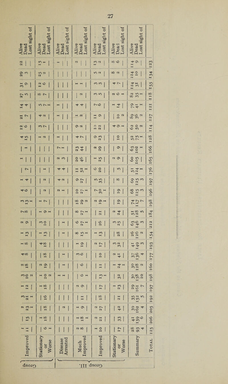 SH hh VM S-l VM o o o o o o o -p -p 4-> -p 4-> 4-> O! ,a . rO ,3 A bO bO _bfl bp SS C/} lo ^ cn ^ 4-> , cc3 t/3 2 ''3 +-> ^ c/3 < TO c/3 TO C/3 2 -p ^ C/3 r TO C/3 ;z3 <u o O o o o 03 o 03 O •rP ^ O 3h 03 O <Q^ CQp^ < Q <QA will to 11 1 1 .Mil bi 1 1 1 CO bl 1 CO O 1 ^ O' 1 CO 'N M 1 j 1 i 1 M 1 1 p 1 d 1 1 M H O' oo 1 in (N 1 1 1 1 • 1 1 I in bl 1 00 d 1 O 1 <N 1 N 1 1 1 1 1 1 1 1 1 d p 1 CO ►H M M 0^ 1 N vO 1 i 1 1 M M 1 CO CO 1 t> 1 Tt- M 1 mi fO 1 •H 1 1 1 1 1 1 1 d CO 1 m M H 1 lo 1 CO 1 1 1 1 1 1 CO in 1 d lO M d >n p 00; c<« 1 1 1 1 1 1 1 1 00 CO M 1 t}- rj- 1 in M 1 1 Th Tf- 1 bMvO 1 M Tj- 1 O' M M ! H , M 1 1 1 1 1 P 1 d M M 1 ^ C4 1 *-• 1 1 M (S 1 M O' 1 I O d (d0 d N 1 1 1 1 1 M 1 1 p 00 CO d M : CO 1 III O' N I O bl 1 (O' P d O d '^1 M 1 1 1 1 1 M bl 1 cO uo M M 'i* «o 1 M N 1 M 1 1 'O- I O' CO 1 1 ° 1 d uo p 00 M 1 1 1 1 bl 1 1 p 1 in d M 1 *-< 1 1 1 1 H I CO 1 bl O' 1 1 ^ 1 CO d P o 1 1 1 1 1 1 bS tT 1 bl 1 1 1 lO O >0 M H H 1 1 1 1 1 N CO 1 O O 1 M in 1 d O' 1 O uo 1 m 1 1 1 1 1 b< 1 d 1 1 lO o 1 o M M 1 1 1 M CJ M O O 1 1 ^ 1 P rt- M <0 1 1 I I 1 M lO bl 1 1 1 UO d t^i M HI ; M Tj- 1 I ^ 1 M 1 O' 1 uo in 1 (O' uo CO 1 1 1 b3 1 CO 1 1 1 lO d (O' M H Tt-O 1 CS M 1 O H l>> O M 1 O' 1 00 uo CO o ' 1 1 1 1 M CO 1 p 1 vO d O'! M HI 1 CO CO M M 1 1 1 1 CO O' bl bl O' M ii-' i> 00 M 1 1 1 1 M <S M 1 p 1 i> p O' M M l>.00 1 M M 1 1 1 CO M 1 1 d '<*• 1 p 00 uo 1 1 1 1 b3 1 d 1 d 1 uo d oo M M O' j CO O I 1 >H 1 CO l>- H 1 1 CO in 1 COiO CO d M 1 1 1 b3 1 d 1 d 1 \0 14- M ' M d i M CO 1 M CO 1 I HI 1 CO in H M CO 1 1 °o 1 o VO d M 1 M 1 1 1 M M 1 1 d 1 d d m W M H CO 1 -li-oo 1 1 1 1 M O' 1 d 1 CO d 1 p (O' CO col 1 M 1 1 1 1 H 1 M 1 CO 1 Tj- O' M p ^00 1 1 °o I 1 HI 1 COO 1 1 o 1 d p 1 t'~'0 Tt- 1 1 M 1 1 1 1 1 M 1 1 CO CO M M w CO 1 C< O' 1 1 HI 1 1 ^ 1 P Tf M O 00 d O i HI 1 M 1 1 1 1 1 1 IH 1 d CO d vo : M M coo CC M O N M H 1 1 O H I CO H 1 1 O 00 O 00 W <N 1 1 1 M 1 CO 1 CO in p (O' M M ; M N 1 M 00 [ 1 1 1 bS O' 1 1 1 p CO 1 O' P M 1 M f 1 1 1 1 1 M 1 d 1 d o O' M H : CO H M 1 1 1 1 1 1 1 1 ^ 1 1 ” 1 in d uo dj 1 M 1 1 1 1 1 M 1 1 l-l 1 1 d 1 CO uo O' M M N CO H 1 1 M O' 1 d 1 (O d Tt- m' N 1 M 1 1 1 1 d 1 1 ^ 1 CO'O O 1 M d 1 1 I M 00 1 1 1 1 M 00 H d M 1 1 ^ 1 P (0O o ' 1 M 1 M 1 1 1 1 M d 1 1 CO 1 Tt- in o M d j M M 1 1 O M 1 1 1 bl 00 1 M O I 1 1^ 1 00 CO Tt- m! •H 1 1 1 1 1 1 M 1 1 p 1 d (O' d ' M . 'O <u > o cc5 <D O p P 03 CO 03 d -P i,x Tf) ■Td 03 Xi > O O TJ 03 • > o b ^ 2 « p p tn p c3 fi hJ p u B HH .2 o o IS ^ 4-> tn 3 b sg* 1—1 p Ph s 1—1 .2 o o 15 ^ P in a 3 in o H , _J V_ J < ■V 1