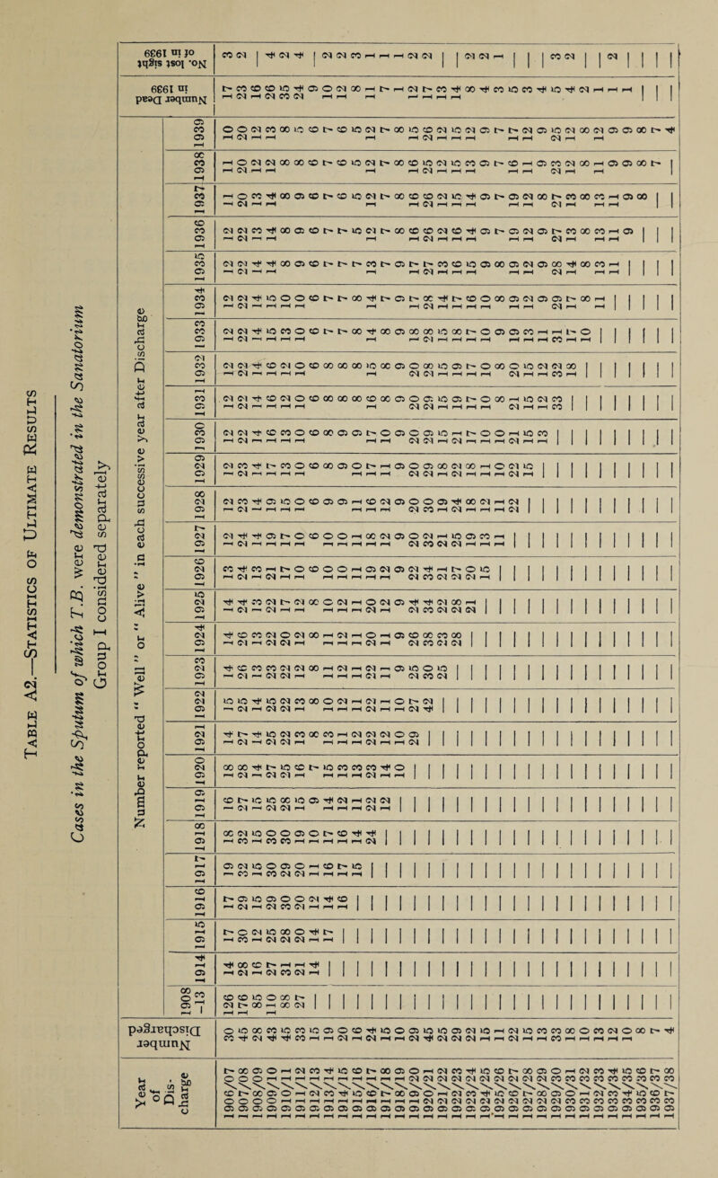 O) H in W w H C HH H P (£4 O c/3 O H-t H C/D t-H H C H if) <M <1 pq <J H jk. o C3 S 5i ■iNi ■4^ v: S o +-> oj J-( aj a O) crt <U TJ 03 ^ 03 ^ d » • rH «5 S h o <0 U 03 a -s; o a d o ^ j-i O s <0 CO <0 CS O 6061 «l JO ^qSis jsoi ‘OM CO(M I(M<NC0r-i,—in-i(r<l(M 01 <M CO 03 (N 6061 ax pBSQ jgqraii^^ 43 bo V-i o 02 Q 43 4-> Ht o3 U ci 4) 43 > 'w w 43 O o P3 CO o cc3 43 43 > < C-i O 43 T3 43 t: O a Si u 43 I |>COCOCO»iOTt<OiO(NX>—It^i—iO^t^e0T}^00T*CCO»OC0''^lO'<^C<XF-tr-( i—l ox C<l CO ox i-Hr—I r—I I—||-H|—IfH 03 CO 03 oc CO 03 CO 40 CO 03 »o CO <03 CO 03 CO CO 03 01 CO 03 CO 03 o CO <03 03 ox 03 00 ox 03 ox 03 40 ox <33 »o ox 03 <ox <33 CO ox 03 (N ox <33 ox 03 o ox <33 03 I—I 03 00 I—I <33 t- <33 40 03 »o f—l 03 rt' 03 CO O <33 CO -< I OO0XC000 x0 40l>40i00XI>00i0400Xi0(CX03t>l>0X03iO(0X00O1 030300t>'^ ox 'H pH rH (tX pH rH pH pH rH OX pH pH pHO<M0X000040t-40l00Xtr0040»0(CX»OC0<33t^40rH03C00X00pH<33<3300l> pH ox pH pH rH p-H OX pH p-H pH p-H pH OX PH pH pHOC0''!j<00 0340l>40l0<Mt><X)40400XK0*tt<p03l>030X00l^C000C0pH03 00 HOXpHpH p-H pHOXpHpHpH pHpH OX pH H H <0XOXC0-Pt<00a34OI>t^U0OXl>004O4O<CX4O-rJ<<33l><33OXO3tHCOXCOHO3 HCXhH H HOXHHH HH ox h h h (CXOXHj'Ht<(Xl0340tri>ir-COX>03I>lHC040»0<3300030X03<30TttOOCO H OX H H H H OX H H H H H OX H H OX0XTt<l0OO«0t-tr(X)-p:*<tr(^tr.0C'!f<tr.40O00<330X<33<33r>(X) HC'XHHHH H H ox h H H H H H ox h 0X0XTt<U5C0O40t^l>00'>t00 03 00 00l000t^O03<33C0HHl^O H OX PH pH H pH i-H H OX pH pH pH pH pH pH pH CO pH pH (M(MTj<4OOXO40Q000<»)0 0C03O0t3l0<33lHO<30Ol0<0X0X00 pH ox rr p-H pH rH rH COX COX pH pH pH pH OX rH pH CO rH (MOlTh40(0XO40 00 00 00 40<X<33O<33»0 03I:rO<X)H»O0XC0 H OX H H H H H OX <0X H H H H OX H H CO 0X<0X'<t4CC0O40(3C<33<33X>O03O03lCHl>OOHU3C0 pHOXhHHH HH OX^XHOXhHH O'! H H OXCOTt<l'rC004DC»p030X>H030<33C300XCOH0 01»0 PH CX PH H H H H H H OX <0X H OX H H H OX H OXCO'4i<C33iO‘04Dp33 03 H4DOX<3300<33'rJ<<»OXHOX pH OX rH H H rH H H COX CO H OX H H H OX OX 'PtI H OX ■ptl03l>04000HOCOX <33 O OX H lO <33 CO COX CO COX COX H H CO -'ic H OX CO H l> o 40 ox H H O O H 03 01 p33 ox H t> o 1C ox CO ox ox ox H H ox CO (OX l> ox <x ox H H O ox H o ox ox H 03 Tt< T#< ox 00 H ox CO ox ox ox 40 H ox CO ox O ox <30 ox ox H ox H o H H ox H 05 40 GO CO (30 ox CO ox ox rtp 40 H ox CO CO ox ox <» ox ox H ox H ox PH H ox H 03 10 O 1C ox CO ox 1C IC H ox ic ox CO 00 o ox ox ox H H H ox ox O tr ox H ox tr H ox 1C ox CO 00 ox ox H CO ox ox ox H ox H O 03 H ox 00 00 H ox tr IC 40 l> 1C CO ox ox H H H CO CO Tti H ox H 40 !>• H (M 1C IC 00 1C 03 ppil ox ox ox H H H ox ox ox H 00 (N H CO 1C O O <33 O CO CO H H l> 40 H ox 03 (CX H CO IC O 03 O H CO ox (M H 40 I> 1C |H 03 H CX 1C p33 O O OI 40 CX CO ox H H H tr O H CO (M IC 00 O 'rt< ox ox CX H P^SjBqOSTQ jaqmn|pj «H «3 43 2 Ef ^ OQJ •«sl< 00 H CX 40 tr H H CX CO CX H 40 40 CX tr O <30 l> H 00 CX O 1C CO -pf 00 CX CO IC CO 1C Tt< CO H 03040'<iiiC003lCiC030XiO H CX H ox H H CX ^ CX <IX CX H CXlCCOCOOOOCOCXOOOtr-^ CXhhcOhhhhh |HG003OHCXC0TjilC40tr00 03OHCXC0'4t<lC40l>00 03OHCXC0Tt<lC40tr00 OOOhhhhhphhHphHCXCXCXCXCXCXCXCXOXOXCOCOCOCOCOCOCOCOCO 40lH<3003OH0XC0Tt(lC40l>00O3OH0XC0TjllC40I>00 03OHCXC0'^lC40t> OOOOhhhhhhhhhhCXOXCXCXCXCXCXCXCXOXCOCOCOCOCOCOCOCO