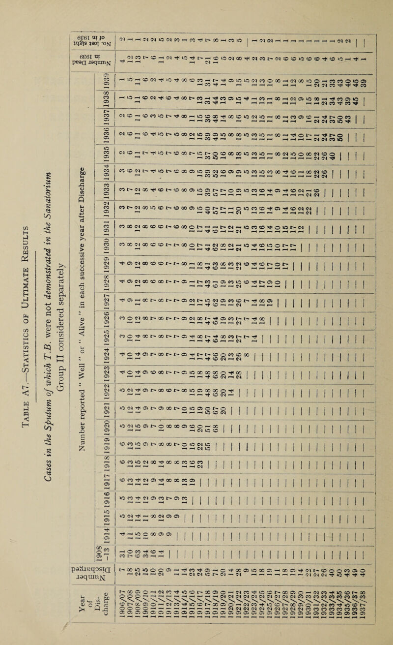 <Si H U) W w H ►H H •-) o c/5 O HH H c/5 HH H C H CO t- < w h-1 pq C H <45 6861 ai JO 5qSis ;soi -om 6861 ni presQ J3qumf«i cc 05 CM ^r-l(M(MlO(MC0r-IC0rt(I>Q0r—(COlO I r-(CM(MrH^r-(,—Ir-ti—Ir-H—(C<IC<1 'Mir0l:^:0i-H(MTt<i0THl>'-HOi0(N00Tt<Cqcc5Ir-(MC0'X>»0i:0«0'^C0>0r-('<4<r-4 Tf r-H ^ I—I ^ (M pH s o 5i <45 -tH ?i • r» S >5 1 S -M o oj Si M 03 a 05 C/5 a *1 (15 M 05 TJ ^ S c/5 ^ § K ^ §* ■i ° O* § r'^ to <45 «o <45 00 O 15 t)0 U ctf o V) Q V4 05 ■4^ v*-! rt t-i c4 15 15 > '55 Cfl 15 O O P3 CO o cC 15 15 > •»-4 15 -d 15 -t-> U o a. 15 IH 4-1 15 -C g o Jz; »0—(CO(M->^<»OTt<OOi:OCO^I>'^050iOC'5COOXrH<MOOiOOr-HCOMO>0<35 • r-(C0Tt<^ ^ pH^rH i-Hr—I i-HC<J(NC0'^'^tJ<C0 I 00 CO Oi —(>Or-l«DC<J'4jC<X)'c*COOt^COF-4Tl4e005»COM<r-4CCr-tOOrH(N<35»000^'»JCeO(05»0 I—I I—ICO-^I—I 1—1 —4—HpH i-Hi—t 1—Ip—tO^C0■<i<C0'^ fO I Oico—<;DeC40t'''i<<30-^»Ol000'4#i00O»0(N»O—4001—IC0O5CO — !°4 —H .-ipHCOPltli-^ —4 —41—1—4 1—(1-H —4C<lC^e040'^ «o j -----—— « C^'O—4<£>Ttl4Cr-40 00C4»»0050>»/3C50004Ce0lO'-4Q04^''i<OI>'-^'^l^O 2 '“' -4-4C<0-4t—I -H —4pH—4 1—I—4l—(—pfMC^COWJ »o CO 05 C5C0i-4t-Tt<>0t^lDQ0t-»CI^-O100000>Ce05O'— OOlMlOOOOO'ltOO '—I 1—(00»Oi—I <-4 —4—4—4 —H—4—4—4(M(M'<Jt ■<+' CO 05 C0CO(Nl>-Ttl4Ot^CC00O5lOO5C'<i:OO5O5>OC0U0CO00T}4COi—lOOlMlD I '“4 ^ 1—ICOICJ—4 —4 —4—4—4 —4—41—tr-HC<|C^| CO CO 05 (M CO 05 coi><MX'4i4cot^cDooo54o^t^r'005»ocoiO'4i<(05Tt<iO(MpHi:o | j CO o C0t^WQC»0C01>>C0000540Ot^C^'-4O‘OC0C0rJ405'4i4c0C<J(N —4 —4Htl40^1—<05 4pH —.—4—4(^1 CO 05 o“ CO 05 COQOC'IOCCDCOt^COOOOt^'^^t^Cli—4»OCO«0'44<0»Ot^i?l <“1 —4—4tJ4CO—41-^01 1-41-Hl—t^l-Hl—I—4 COQOOICSOCCCOt—r^OOOt^'-<e'lQO(M—4lO'4l<CO»OOI>’t>* —4 f-H—4-4*1101—II—'d —4—li—li—l-4r— 05 <N 05 X d 05 (M 05 ■4t05(Mooiocor'>t-x—40o-4eoxcodcO'4*<cct'-ot^ ^ I—(-H-4*4C0—4pHC'i 1—I—4p— —4—4 11 ■4*<05d00icxt-t-05i-4t<.c0—4 05C050CD-'*<1^050 I I <“4 —4—4'»*I?Op-''—Id pH—4p—ll—4|I lO d 05 CO d 05 T* d 05 CO d 05 F-H d Id 05 OJ 05 o (d 05 05 05 ’4*'05i—l<5Ct>Xt-t-O5dt-CO<MO5e0CDt--^XO5 —4—4-4*110—I—4d —4—4p-4 C0O0IXr-Xt^I>05 0.|Xt^'4*4O5C0t-t--4*IX ”4 1-4 —p —I Ht< lO —4 —4 d —4—4 coo'4i’Xt-xt>-r-o5-4*ioot---4*ioocot-t-'4*< —4— -4P-4'4*4tO—4-4d -4 4*iO'iJ<C5t-Xt-t—05'4t!t”t-iOOC010X —4-4 —l-4-4*ICOd-4d '4l40'<i<05lOXt-t^05iOXXXO''i<X -4p-4p*<10d—Id i0d'4ti05t-X10t^X»0C5XXO'^ p”—4 —4p—4’^?Od—4 >0d-4ti05t—05Xt-0‘Oi050t'0 —4 —4 —4 —4 —4 4^ c0'M»005l>OXQ00510O’—'X —4—4 —4 —4 d CO lO lDC0C005t-XXt-O‘0dC0 -4 — ,.4 -4 d CO 11 cc 05 —4 t- 05 lO 05 co' 05 —4 05 CO lOCOCOdX-^XXOOlOCO P-4—4—4 —4 pH —4 d lCC0T}<dO5'r*<XXCCO5 »OX'<tC')O5XI>O5C0 COd'<*l-400dO5O5 'r* -4 CO c X 05 05 -4 O X Tt< X T*l X t- X X —I pH 111 11 paSjBqosiQ Clj V- w ^ ^ ^'5 ^ r-’ <”< -H CJ r-XiO»00005p— 'r*lXT*l05-HO'<+'X05XXXpHG0054*loilr-XOOX050 PHdPHP— d PH — C-JdCOt—OJ — d PH — — — — — — Ir-XXO'—'dXTtcoXr-XOSO'—'dX-rf‘COXt-X050—‘dX-4*CXXC-X Xt-XXO'—'dX'rj<»OXt-X050'—'dXT*<lOXl>-X050'^dCO-^cOXI>p OOOO”^—-4-H — — — — — ddddddddddXXXXXXXX 05 05 05 05XC5 XX05XX05 05 05 05 05 05 05 05 05 05(35 05 X 05<h5 05 05 05 05 0>05 aM mmm pmM rmmm mammi ^ _• — ■ —t