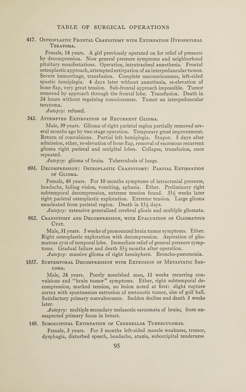 417. Osteoplastic Frontal Craniotomy with Extirpation Hypophyseal Teratoma. Female, 14 years. A girl previously operated on for relief of pressure by decompression. Now general pressure symptoms and neighborhood pituitary manifestations. Operation, intratracheal anaesthesia. Frontal osteoplastic approach, attempted extirpation of an interpeduncular tumor. Severe hemorrhage, transfusion. Complete unconsciousness, left-sided spastic hemiplegia. 4 days later without anaesthesia, re-elevation of bone flap, very great tension. Sub-frontal approach impossible. Tumor removed by approach through the frontal lobe. Transfusion. Death in 24 hours without regaining consciousness. Tumor an interpeduncular teratoma. Autopsy: refused. 542. Attempted Extirpation of Recurrent Glioma. Male, 39 years. Glioma of right parietal region partially removed sev¬ eral months ago by two stage operation. Temporary great improvement. Return of convulsions. Partial left hemiplegia. Stupor. 5 days after admission, ether, re-elevation of bone flap, removal of enormous recurrent glioma right parietal and occipital lobes. Collapse, transfusion, once repeated. Autopsy: glioma of brain. Tuberculosis of lungs. 693. Decompression: Osteoplastic Craniotomy: Partial Extirpation of Glioma. Female, 48 years. For 10 months symptoms of intracranial pressure, headache, failing vision, vomiting, aphasia. Ether. Preliminary right subtemporal decompression, extreme tension found. 3^ weeks later right parietal osteoplastic exploration. Extreme tension. Large glioma enucleated from parietal region. Death in 13^2 days. Autopsy: extensive generalized cerebral gliosis and multiple gliomata. 862. Craniotomy and Decompression, with Evacuation of Gliomatous Cyst. Male, 31 years. 5 weeks of pronounced brain tumor symptoms. Ether. Right osteoplastic exploration with decompression. Aspiration of glio¬ matous cyst of temporal lobe. Immediate relief of general pressure symp¬ toms. Gradual failure and death ZYi months after operation. Autopsy: massive glioma of right hemisphere. Broncho-pneumonia. 1857. Subtemporal Decompression with Extension of Metastatic Sar¬ coma. Male, 24 years. Poorly nourished man, 11 weeks recurring con¬ vulsions and “brain tumor” symptoms. Ether, right subtemporal de¬ compression, marked tension, no lesion noted at first: slight rupture cortex with spontaneous extrusion of metanotic tumor, size of golf ball. Satisfactory primary convalescence. Sudden decline and death 3 weeks later. Autopsy: multiple secondary melanotic sarcomata of brain; from un¬ suspected primary focus in breast. 148. Suboccipital Extirpation of Cerebellar Tuberculomas. Female, 3 years. For 3 months left-sided muscle weakness, tremor, dysphagia, disturbed speech, headache, ataxia, suboccipital tenderness