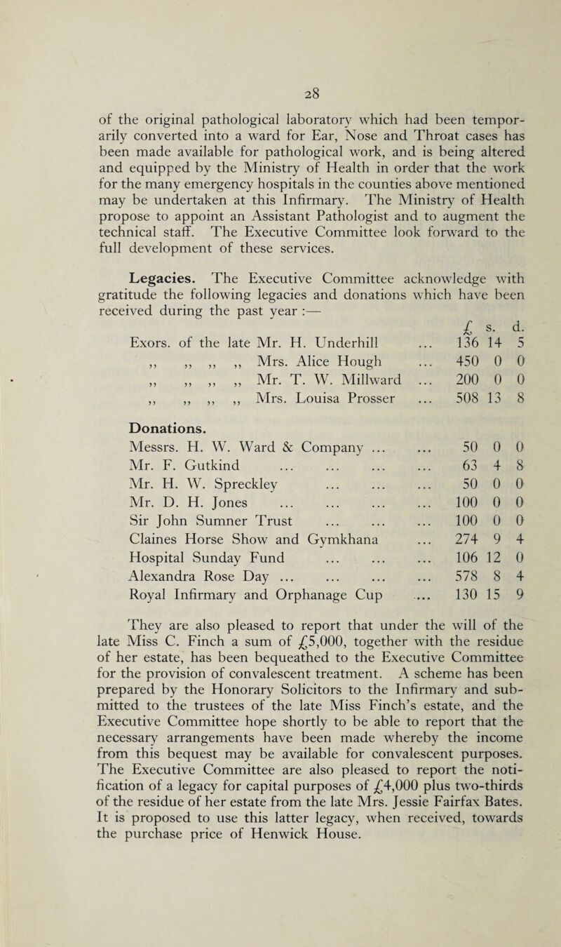 of the original pathological laboratory which had been tempor¬ arily converted into a ward for Ear, Nose and Throat cases has been made available for pathological work, and is being altered and equipped by the Ministry of Health in order that the work for the many emergency hospitals in the counties above mentioned may be undertaken at this Infirmary. The Ministry of Health propose to appoint an Assistant Pathologist and to augment the technical staff. The Executive Committee look forward to the full development of these services. Legacies. The Executive Committee acknowledge with gratitude the following legacies and donations which have been received during the past year :— £ s. d. Exors. of the late Mr. H. Underhill ... 136 14 5 ,, ,, ,, ,, Mrs. Alice Hough ... 450 0 0 „ „ „ „ Mr. T. W. Millward ... 200 0 0 ,, ,, ,, ,, Mrs. Louisa Prosser ... 508 13 8 Donations. Messrs. H. W. Ward & Company .. Mr. F. Gutkind Mr. H. W. Spreckley . Air. D. H. Jones Sir John Sumner Trust Claines Horse Show and Gymkhana Hospital Sunday Fund Alexandra Rose Day ... Royal Infirmary and Orphanage Cup 50 0 0 63 4 8 50 0 0 100 0 0 100 0 0 274 9 4 106 12 0 578 8 4 130 15 9 They are also pleased to report that under the will of the late Aliss C. Finch a sum of £5,000, together with the residue of her estate, has been bequeathed to the Executive Committee for the provision of convalescent treatment. A scheme has been prepared by the Honorary Solicitors to the Infirmary and sub¬ mitted to the trustees of the late Miss Finch’s estate, and the Executive Committee hope shortly to be able to report that the necessary arrangements have been made whereby the income from this bequest may be available for convalescent purposes. The Executive Committee are also pleased to report the noti¬ fication of a legacy for capital purposes of £4,000 plus two-thirds of the residue of her estate from the late Mrs. Jessie Fairfax Bates. It is proposed to use this latter legacy, when received, towards the purchase price of Henwick House.