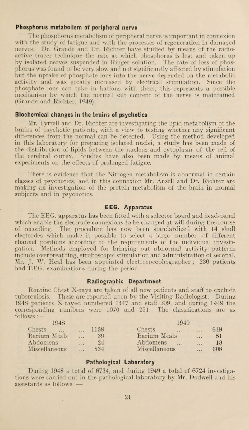 Phosphorus metabolism of peripheral nerve The phosphorus metabolism of peripheral nerve is important in connexion with the study of fatigue and with the processes of regeneration in damaged nerves. Dr. Grande and Dr. Richter have studied by means of the rad.io- active tracer technique the rate at which phosphorus is lost and taken up by isolated nerves suspended in Ringer solution. The rate of loss of phos¬ phorus was found to be very slow and not significantly affected by stimulation but the uptake of phosphate ions into the nerve depended on the metabolic activity and was greatly increased by electrical stimulation. Since the phosphate ions can take in kations with them, this represents a possible mechanism by which the normal salt content of the nerve is maintained (Grande and Richter, 1949). Biochemical changes in the brains of psychotics Mr. Tyrrell and Dr. Richter are investigating the lipid metabolism of the brains of psychotic patients, with a view to testing whether any significant differences from the normal can be detected. Using the method developed in this laboratory for preparing isolated nuclei, a study has been made of the distribution of lipids between the nucleus and cytoplasm of the cell of the cerebral cortex. Studies have also been made by means of animal experiments on the effects of prolonged fatigue. There is evidence that the Nitrogen metabolism is abnormal in certain classes of psychotics, and in this connexion Mr. Ansell and Dr. Richter are making an investigation of the protein metabolism of the brain in normal subjects and in psychotics. EEG. Apparatus The EEG. apparatus has been fitted with a selector board and head-panel which enable the electrode connexions to be changed at will during the course of recording. The procedure has now been standardized with 14 skull electrodes which make it possible to select a large number of different channel positions according to the requirements of the individual investi¬ gation. Methods employed for bringing out abnormal activity patterns include overbreathing, stroboscopic stimulation and administration of seconal. Mr. J. W. Heal has been appointed electroencephographer ; 230 patients had EEG. examinations during the period. Radiographic Department Routine Chest X-rays are taken of all new patients and staff to exclude tuberculosis. These are reported upon by the Visiting Radiologist. During 1948 patients X-rayed numbered 1447 and staff 309, and during 1949 the corresponding numbers follows :— were 1070 and 251. The classifications are 1948 1949 Chests 1159 Chests 649 Barium Meals 39 Barium Meals 51 Abdomens 24 Abdomens 13 Miscellaneous 534 Miscellaneous 608 Pathological Laboratory During 1948 a total of 6734, and during 1949 a total of 6724 investiga¬ tions were carried out in the pathological laboratory by Mr. Dodwell and his assistants as follows :—