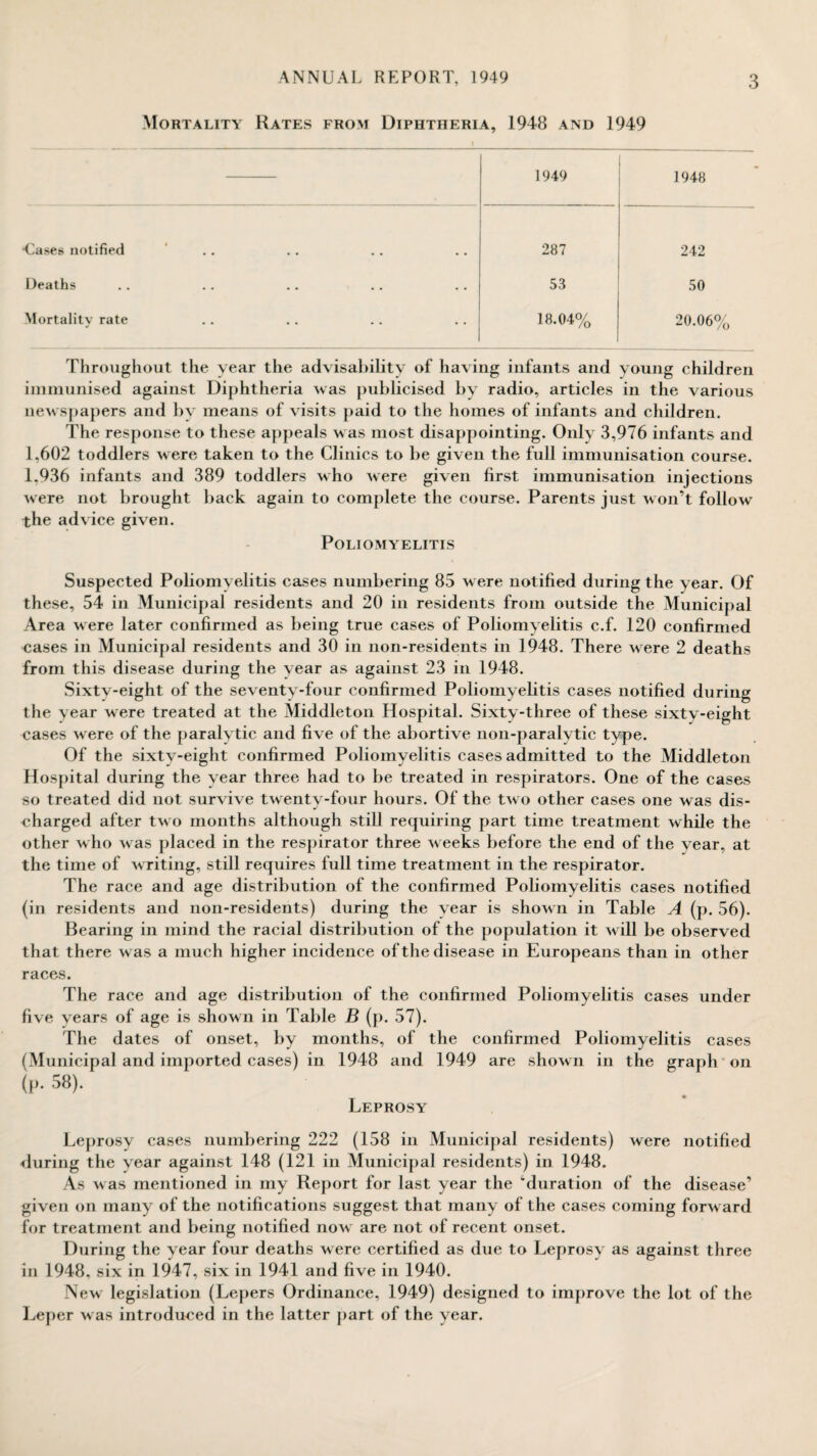 .Mortality Rates from Diphtheria, 1948 and 1949 1949 1948 Cases notified .. 287 242 Deaths 53 50 Mortality rate 18.04% 20.06% Throughout the year the advisability of having infants and young children immunised against Diphtheria was publicised by radio, articles in the various newspapers and by means of visits paid to the homes of infants and children. Ilie response to these appeals was most disappointing. Only 3,976 infants and 1,602 toddlers were taken to the Clinics to be given the full immunisation course. 1.936 infants and 389 toddlers who were given first immunisation injections were not brought back again to complete the course. Parents just won’t follow the advice given. Poliomyelitis Suspected Poliomyelitis cases numbering 85 were notified during the year. Of these, 54 in Municipal residents and 20 in residents from outside the Municipal Area M ere later confirmed as being true cases of Poliomyelitis c.f. 120 confirmed cases in Municipal residents and 30 in non-residents in 1948. There were 2 deaths from this disease during the year as against 23 in 1948. Sixtv-eight of the seventy-four confirmed Poliomyelitis cases notified during the year were treated at the Middleton Hospital. Sixty-three of these sixty-eight cases were of the paralytic and five of the abortive non-paralytic type. Of the sixty-eight confirmed Poliomyelitis cases admitted to the Middleton Hospital during the year three had to be treated in respirators. One of the cases so treated did not survive twenty-four hours. Of the two other cases one was dis- eharged after two months although still requiring part time treatment while the other who was placed in the respirator three weeks before the end of the year, at the time of writing, still requires full time treatment in the respirator. The race and age distribution of the confirmed Poliomyelitis cases notified (in residents and non-residents) during the year is shown in Table A (p. 56). Bearing in mind the racial distribution of the population it will be observed that there was a much higher incidence of the disease in Europeans than in other races. The race and age distribution of the confirmed Poliomyelitis cases under five years of age is shown in Table B (p. 57). The dates of onset, by months, of the confirmed Poliomyelitis cases (Municipal and imported cases) in 1948 and 1949 are shown in the graph on (p. 58). Leprosy Leprosy cases numbering 222 (158 in Municipal residents) were notified during the year against 148 (121 in Municipal residents) in 1948. As was mentioned in my Report for last year the ‘’duration of the disease’ given on many of the notifications suggest that many of the cases coming forw ard for treatment and being notified now are not of recent onset. During the year four deaths were certified as due to Leprosy as against three in 1948, six in 1947, six in 1941 and five in 1940. New legislation (Lepers Ordinance, 1949) designed to improve the lot of the Leper w as introduced in the latter part of the year.