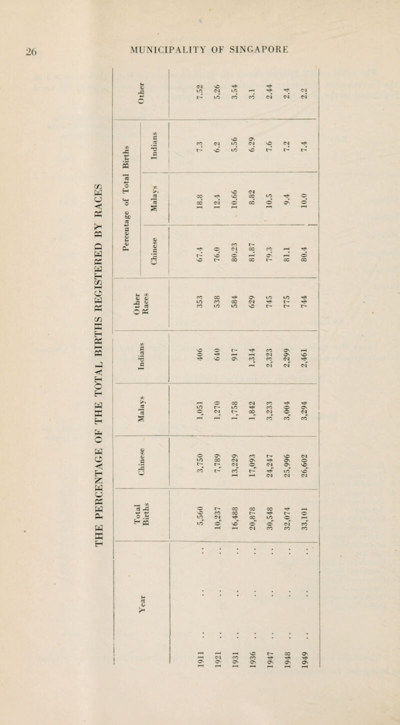 u 4* c CM sC UO CM lO • • • t— uo co co cm CM CM CM «2 c SO Os w CO CM to CM sO CM T* cd nr G SC to VC C-* r-* C* •H ►« M 5 03 4-> CD c CD w C—i >. o CM 03 CO sC CC lO O’ CJ H o 5 00 CM © cc © Os o <! *—< <D b£ cC • a PC <V G H Q V e- CD C ^4i © CO CM tr¬ ee CO r~H T** H V«C © P-H Os f—1 © PC CJ r- CO cc t>- cc cc w H CD c w f-4 CD a? CO cc s*? OS to to T? c tO CO CO CM t- PC 4-> cs PS CO lO lO SO r~ r- c~ CD HH hH Eh PC CD HH 'O o t— *rf« co © p-H pc T* — i—H CM © © T* \C OS CO CO CM < a r- r-H Csf •* CM CM H C Eh QD H *►» p-H o cc CM CO C5 lO r- lO CO © © PC « o CM i' t- 00 CM «s © *s CM #- Eh r—• p—p l-H CO CO CO C w a? rr o a; o Cs OS CO tr~ vC CM c lO CC CM Os T* © © h! • t- r- r— #* CM r* o CM *s © «* sO Eh eo t- CO c- Hfl to so w' f—H p—< CM CM CM Z H CJ PC CD H C3 o r- cc cc CC rf* r-H o CO CC c- r- © Ph o J— tO CM t* cc to © w f-H P2 irT *S SC © rs © Cs CM #s CO f—H CM CO CO CO ffi Eh # # * # . . * • • • • • •