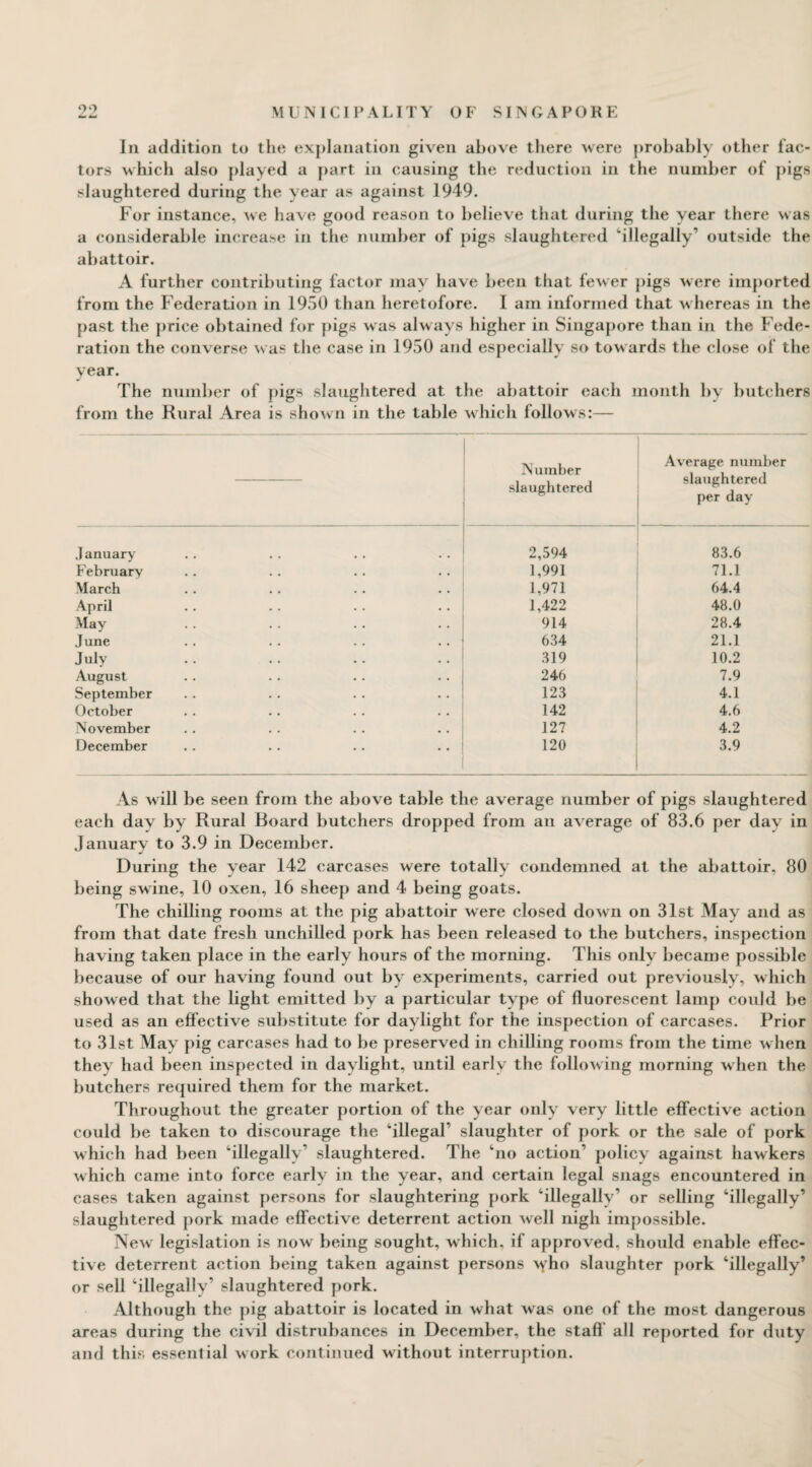 In addition to the explanation given above there were probably other fac¬ tors which also played a part in causing the reduction in the number of pigs slaughtered during the year as against 1949. For instance, we have good reason to believe that during the year there was a considerable increase in the number of pigs slaughtered ‘illegally’ outside the abattoir. A further contributing factor may have been that fewer pigs were imported from the Federation in 1950 than heretofore. I am informed that whereas in the past the price obtained for pigs was always higher in Singapore than in the Fede¬ ration the converse was the case in 1950 and especially so towards the close of the year. The number of pigs slaughtered at the abattoir each month by butchers from the Rural Area is shown in the table which follows:— Number slaughtered Average number slaughtered per day January 2,594 83.6 February 1,991 71.1 March 1,971 64.4 April 1,422 48.0 May 914 28.4 June 634 21.1 July 319 10.2 August 246 7.9 September 123 4.1 October 142 4.6 November 127 4.2 December 120 3.9 As will be seen from the above table the average number of pigs slaughtered each day by Rural Board butchers dropped from an average of 83.6 per day in January to 3.9 in December. During the year 142 carcases were totally condemned at the abattoir. 80 being swine, 10 oxen, 16 sheep and 4 being goats. The chilling rooms at the pig abattoir were closed down on 31st May and as from that date fresh unchilled pork has been released to the butchers, inspection having taken place in the early hours of the morning. This only became possible because of our having found out by experiments, carried out previously, which showed that the light emitted by a particular type of fluorescent lamp could be used as an effective substitute for daylight for the inspection of carcases. Prior to 31st May pig carcases had to be preserved in chilling rooms from the time w hen they had been inspected in daylight, until early the following morning when the butchers required them for the market. Throughout the greater portion of the year only very little effective action could be taken to discourage the ‘illegal’ slaughter of pork or the sale of pork which had been ‘illegally’ slaughtered. The ‘no action’ policy against hawkers which came into force early in the year, and certain legal snags encountered in cases taken against persons for slaughtering pork ‘illegally’ or selling ‘illegally’ slaughtered pork made effective deterrent action well nigh impossible. Newr legislation is now being sought, which, if approved, should enable effec¬ tive deterrent action being taken against persons y ho slaughter pork ‘illegally’ or sell ‘illegally’ slaughtered pork. Although the pig abattoir is located in what was one of the most dangerous areas during the civil distrubances in December, the staff all reported for duty and this essential work continued without interruption.