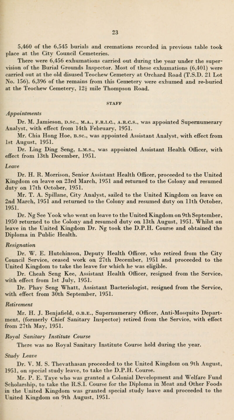 5,460 of the 6,545 burials and cremations recorded in previous table took place at the City Council Cemeteries. There were 6,456 exhumations carried out during the year under the super¬ vision of the Burial Grounds Inspector. Most of these exhumations (6,401) were carried out at the old disused Teochew Cemetery at Orchard Road (T.S.D. 21 Lot No. 156). 6,396 of the remains from this Cemetery were exhumed and re-buried at the Teochew Cemetery, 12£ mile Thompson Road. STAFF Appointments Dr. M. Jamieson, D.sc., M.A., f.r.i.o., a.r.c.s., was appointed Supernumerary Analyst, with effect from 14th February, 1951. Mr. Chia Hong Hoe, b.sc., was appointed Assistant Analyst, with effect from 1st August, 1951. Dr. Ling Ding Seng, l.m.s., was appointed Assistant Health Officer, with effect from 13th December, 1951. Leave Dr. H. R. Morrison, Senior Assistant Health Officer, proceeded to the United Kingdom on leave on 23rd March, 1951 and returned to the Colony and resumed duty on 17th October, 1951. Mr. T. A. Spillane, City Analyst, sailed to the United Kingdom on leave on 2nd March, 1951 and returned to the Colony and resumed duty on 11th October, 1951. Dr. Ng See Yook who went on leave to the United Kingdom on 9th September, 1950 returned to the Colony and resumed duty on 13th August, 1951. Whilst on leave in the United Kingdom Dr. Ng took the D.P.H. Course and obtained the Diploma in Public Health. Resignation Dr. W. E. Hutchinson, Deputy Health Officer, who retired from the City Council Service, ceased work on 27th December, 1951 and proceeded to the United Kingdom to take the leave for which he was eligible. Dr. Cheah Seng Kee, Assistant Health Officer, resigned from the Service, with effect from 1st July, 1951. Dr. Phay Seng Whatt, Assistant Bacteriologist, resigned from the Service, with effect from 30th September, 1951. Retirement Mr. H. J. Benjafield, o.b.e.. Supernumerary Officer, Anti-Mosquito Depart¬ ment, (formerly Chief Sanitary Inspector) retired from the Service, with effect from 27th May, 1951. Royal Sanitary Institute Course There was no Royal Sanitary Institute Course held during the year. Study Leave Dr. Y. M. S. Thevathasan proceeded to the United Kingdom on 9th August, 1951, on special study leave, to take the D.P.H. Course. Mr. P. E. Taye who was granted a Colonial Development and Welfare Fund Scholarship, to take the R.S.I. Course for the Diploma in Meat and Other Foods in the United Kingdom was granted special study leave and proceeded to the United Kingdom on 9th August, 1951.