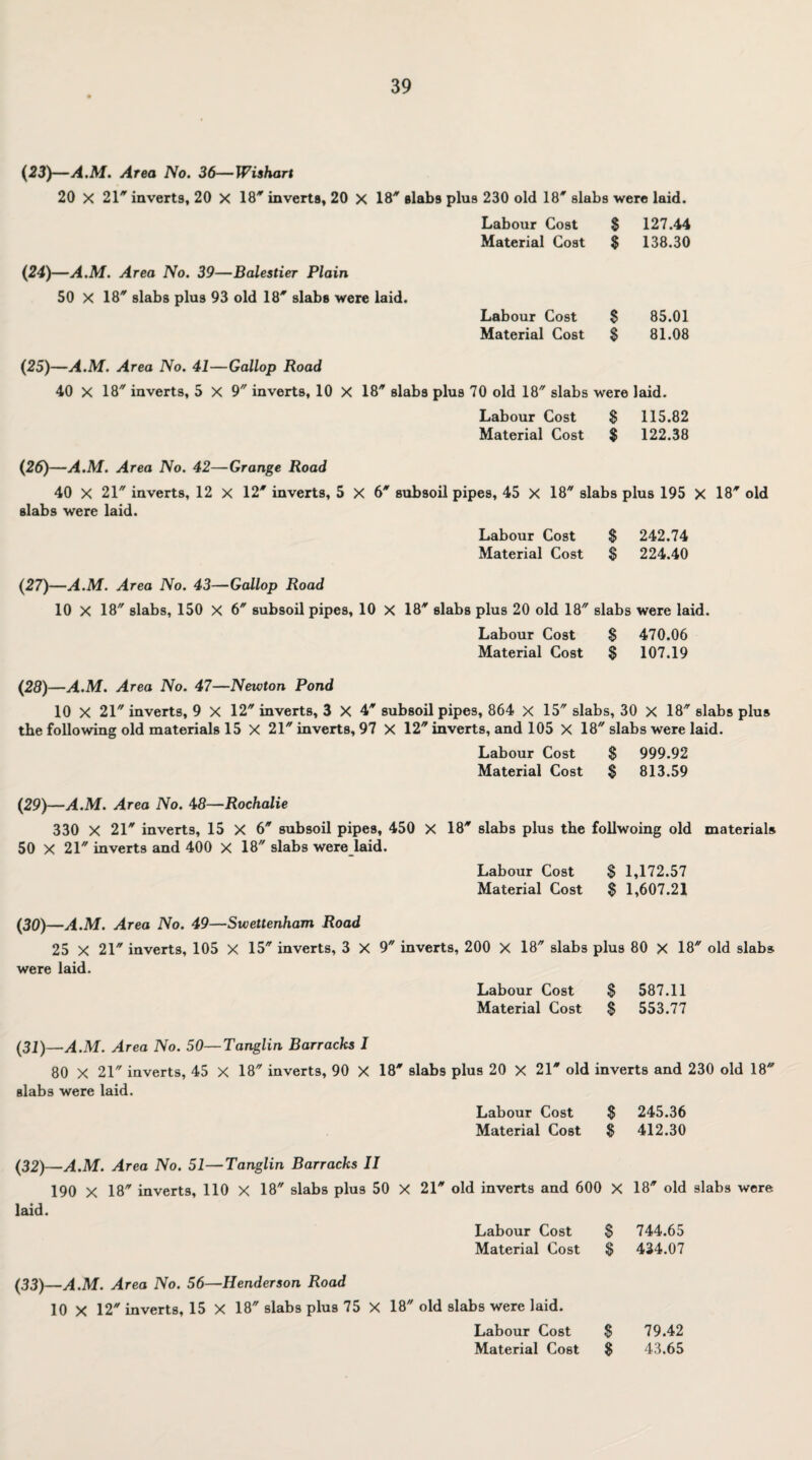 (23)—A.M. Area No. 36—Wishart 20 X 21' inverts, 20 X 18' inverts, 20 X 18' slabs plus 230 old 18' slabs were laid. (24)—A.M. Area No. 39—Balestier Plain 50 X 18' slabs plus 93 old 18' slabs were laid. (25)—A.M. Area No. 41—Gallop Road Labour Cost s 127.44 Material Cost $ 138.30 Labour Cost $ 85.01 Material Cost $ 81.08 0 old 18' slabs were laid. Labour Cost $ 115.82 Material Cost $ 122.38 (26) —A.M. Area No. 42—Grange Road 40 X 21' inverts, 12 x 12' inverts, 5x6' subsoil pipes, 45 X 18' slabs plus 195 X 18' old slabs were laid. Labour Cost $ 242.74 Material Cost $ 224.40 (27) —A.M. Area No. 43—Gallop Road 10 X 18' slabs, 150 X 6' subsoil pipes, 10 X 18' slabs plus 20 old 18' slabs were laid. Labour Cost $ 470.06 Material Cost $ 107.19 (28)—A.M. Area No. 47—Newton Pond 10 X 21'inverts, 9 X 12'inverts, 3 X 4'subsoil pipes, 864 X 15'slabs, 30 X 18'slabs plus the following old materials 15 X 21'inverts, 97 X 12'inverts, and 105 X 18'slabs were laid. Labour Cost $ 999.92 Material Cost $ 813.59 (29)—A.M. Area No. 48—Rochalie 330 X 21' inverts, 15 X 6' subsoil pipes, 450 X 18' slabs plus the follwoing old materials 50 X 21' inverts and 400 X 18' slabs were laid. Labour Cost $ 1,172.57 Material Cost $ 1,607.21 (30)—A.M. Area No. 49—Swettenham Road 25 X 21' inverts, 105 X 15' inverts, 3 X 9' inverts, 200 X 18' slabs plus 80 X 18' old slabs were laid. Labour Cost $ 587.11 Material Cost $ 553.77 (31)—A.M. Area No. 50—Tanglin Barracks I 80 X 21' inverts, 45 X 18' inverts, 90 X 18' slabs plus 20 X 21' old inverts and 230 old 18' slabs were laid. Labour Cost $ 245.36 Material Cost $ 412.30 (32)—A.M. Area No. 51—Tanglin Barracks II 190 X 18' inverts, 110 X 18' slabs plus 50 X 21' old inverts and 600 X laid. Labour Cost $ Material Cost $ 18' old slabs were 744.65 434.07 (33)—A.M. Area No. 56—Henderson Road 10 X 12' inverts, 15 X 18' slabs plus 75 X 18' old slabs were laid. Labour Cost Material Cost 79.42 43.65