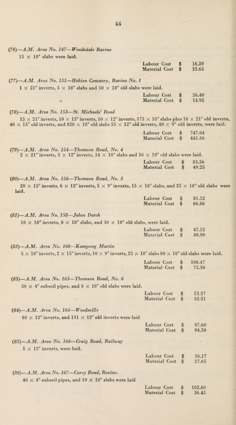 (76) —A.M. Area No. 147—Woodsdale Ravine 15 X 18 slabs were laid. Labour Cost $ 16.20 Material Cost 8 25.65 (77) —A.M. Area No. 151—Hokien Cemetery, Ravine No. 1 1 X 21 inverts, 5 X 18 slabs and 50 X 18 old slabs were laid. Labour Cost $ 26.40 • Material Cost $ 14.92 (78)—A.M. Area No. 153—St. Michaels' Road 15 X 21 inverts, 10 X 15 inverts, 10 X 12 inverts, 175 X 18 slabs plus 10 X 21 old inverts, 40 X 15 old inverts, and 820 X 18 old slabs 55 X 12 old inverts, 40 X 9 old inverts, were laid. Labour Cost 8 747.04 Material Cost 8 441.66 (79)—A.M. Area No. 154—Thomson Road, No. 4 2 X 21 inverts, 3 X 12 inverts, 14 X 18 slabs and 16 X 18 old slabs were laid. Labour Cost 8 83.56 Material Cost 8 49.25 (80)—A.M. Area No. 156—Thomson Road, No. 3 20 X 15 inverts, 6 X 12 inverts, 5 X 9 inverts, 15 X 18 slabs, and 25 X 18 old slabs were laid. Labour Cost 8 81.12 Material Cost 8 66.66 (81)—A.M. Area No. 158—Jalan Datoh 10 X 18 inverts, 8 X 18 slabs, and 30 X 18 old slabs, were laid. Labour Cost Material Cost (82)—A.M. Area No. 160—Kampong Martin 5 X 18 inverts, 2 X 15 inverts, 10 X 9 inverts, 25 X 18 slabs 80 X 18 Labour Cost Material Cost (83)—A.M. Area No. 163—Thomson Road, No. 6 50 X 4 subsoil pipes, and 8 X 18 old slabs were laid. Labour Cost Material Cost (84) —A.M. Area No. 164—Woodsville 80 X 12 inverts, and 131 X 12 old inverts were laid Labour Cost Material Cost (85) —A.M. Area No. 166—Craig Road, Railway 5 X 12 inverts, were laid. Labour Cost Material Cost (86) —A.M. Area No. 167—Carey Road, Ravine. 40 X 4 subsoil pipes, and 10 X 18 slabs were laid Labour Cost Material Cost 8 47.52 8 40.90 old slabs were laid. 8 108.47 8 75.30 S 53.57 8 32.51 8 97.60 8 94.50 8 16.17 8 17.65 8 102.80 8 36.45